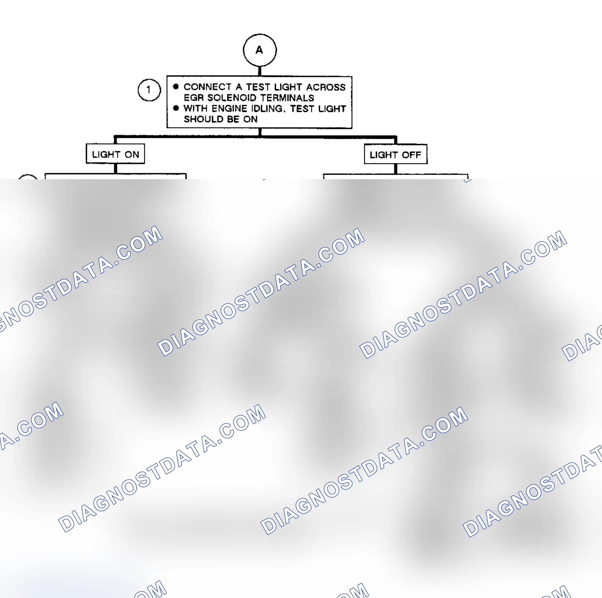 Scheme 271: Flow Chart, Code EO48, EGR System Fault (2 Of 2)