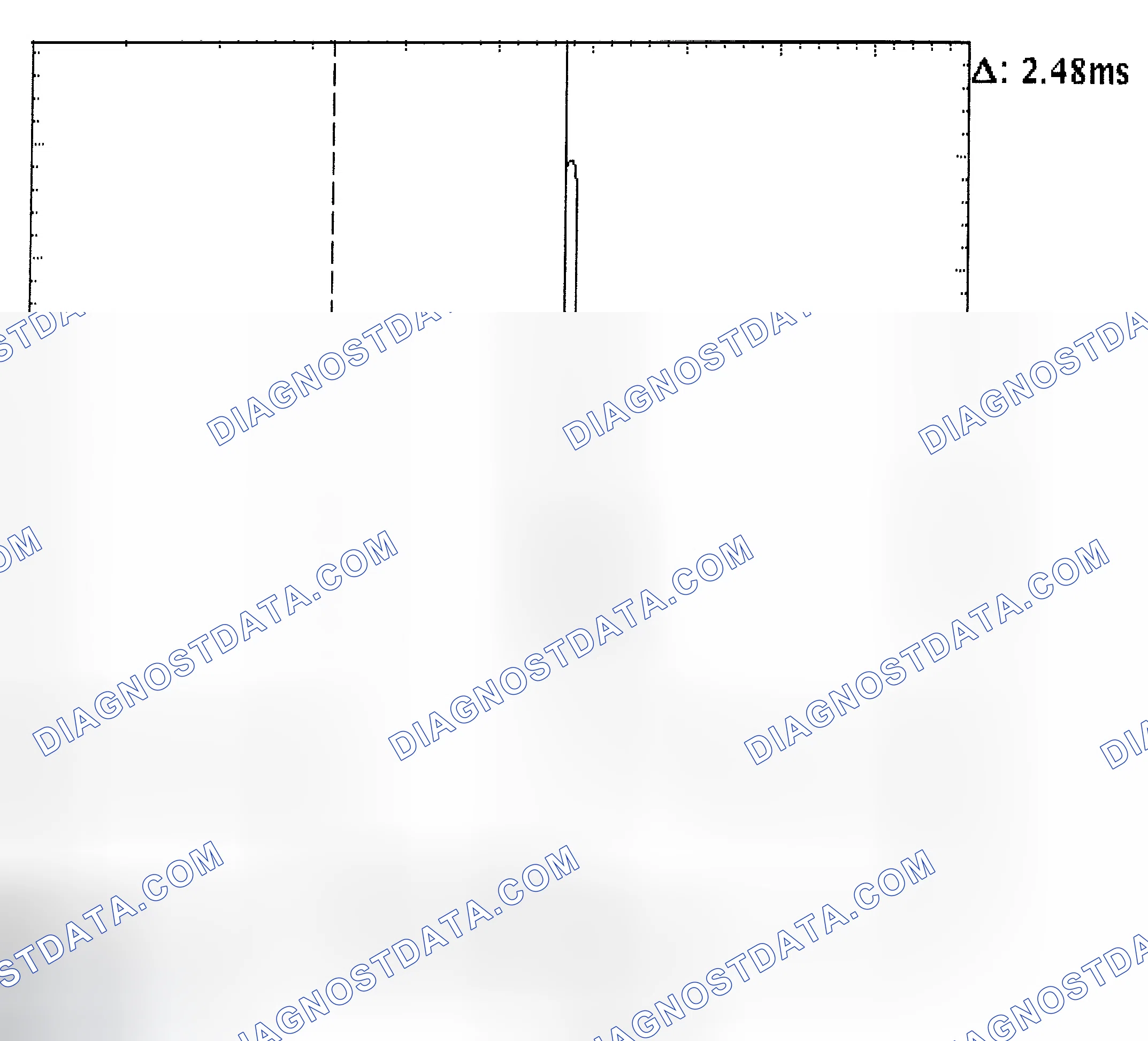 Scheme 24: Injector Bank - Known Good - Voltage Pattern