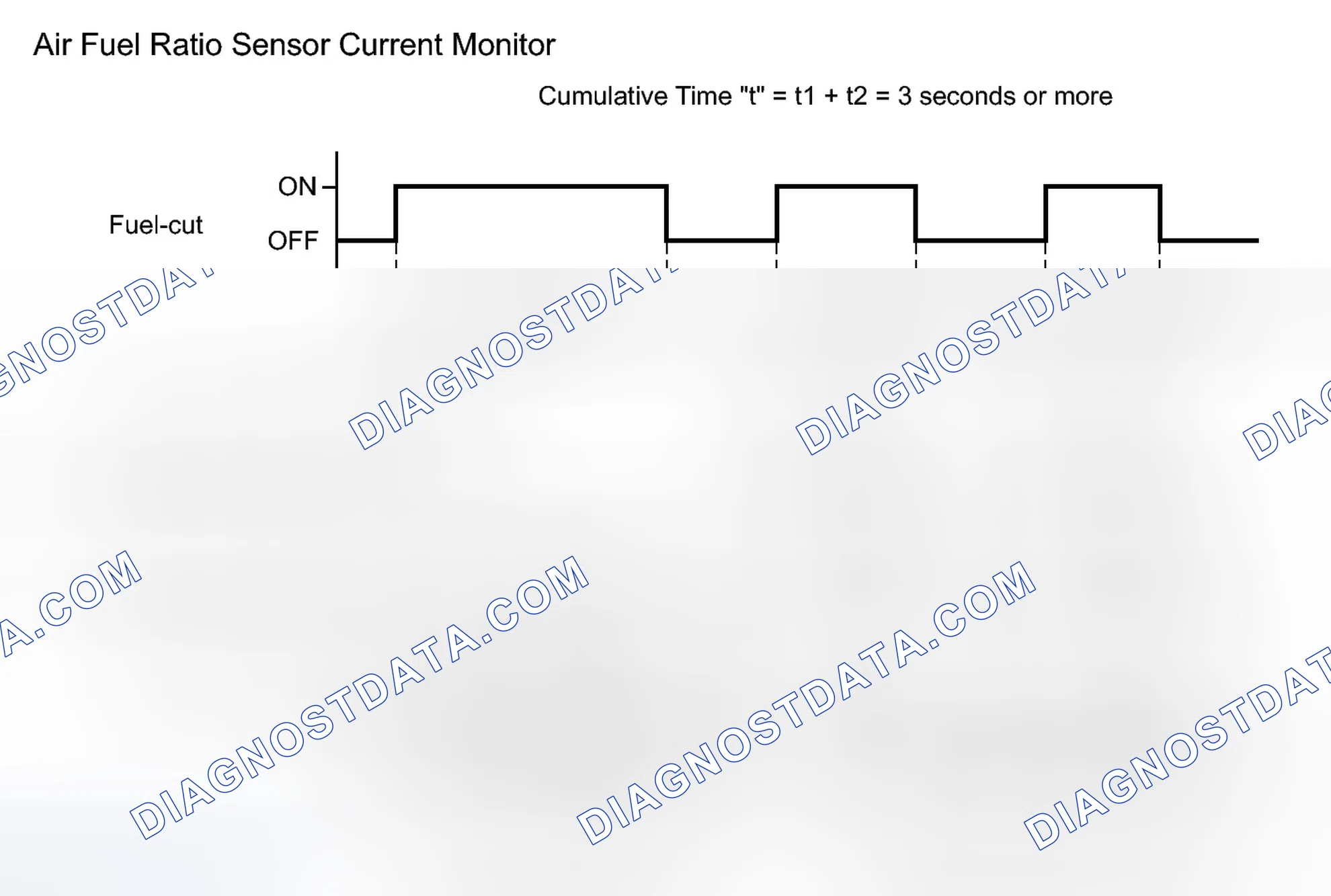 Scheme 105: MONITOR DESCRIPTION
