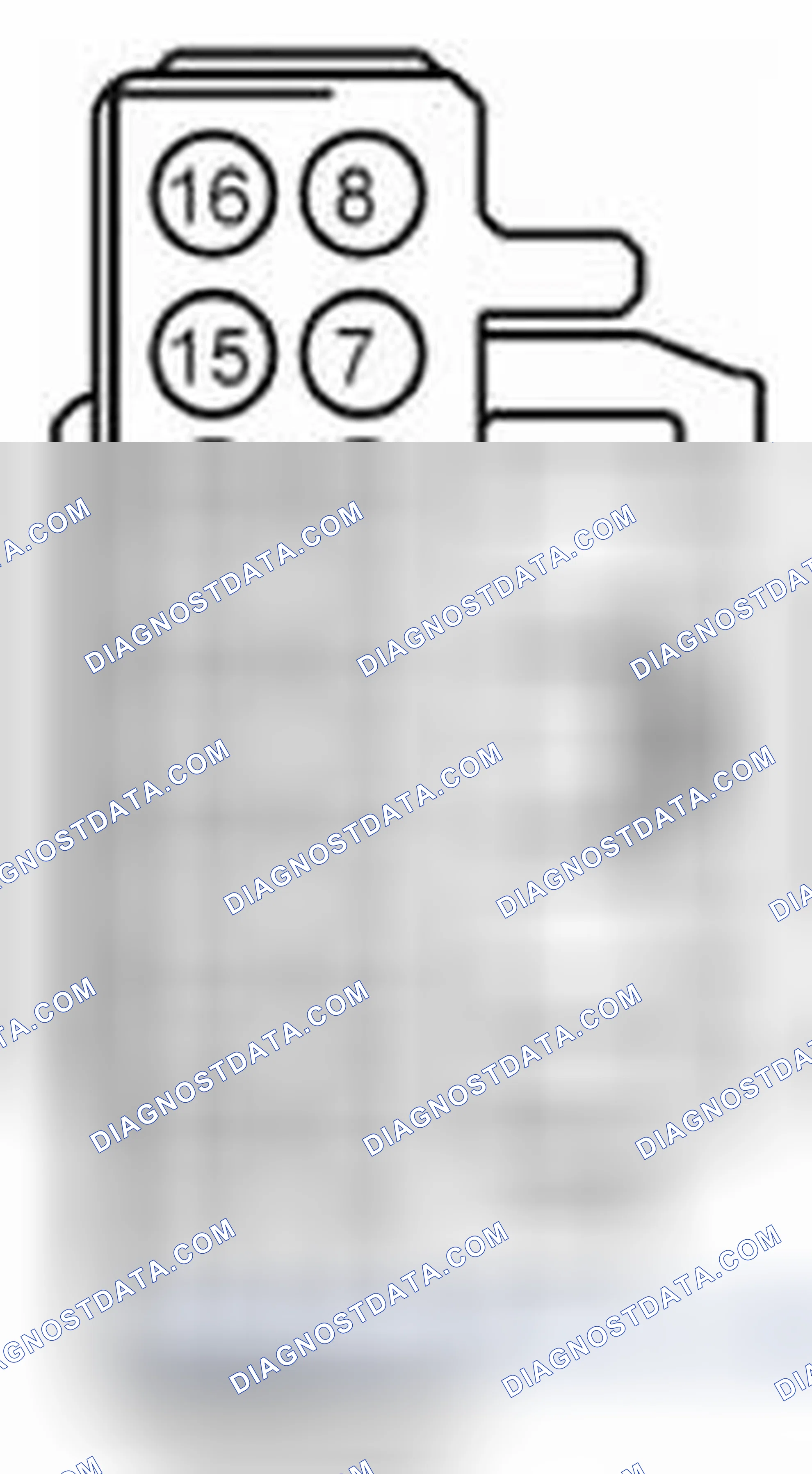Scheme 73: Pinpoint Test