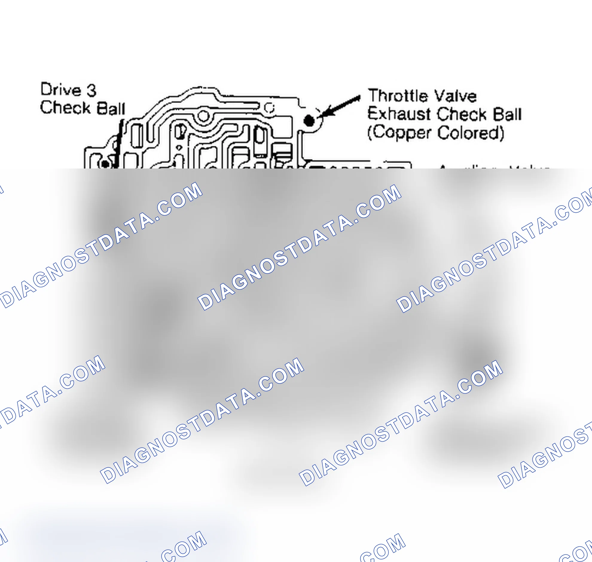 Scheme 5: Installation