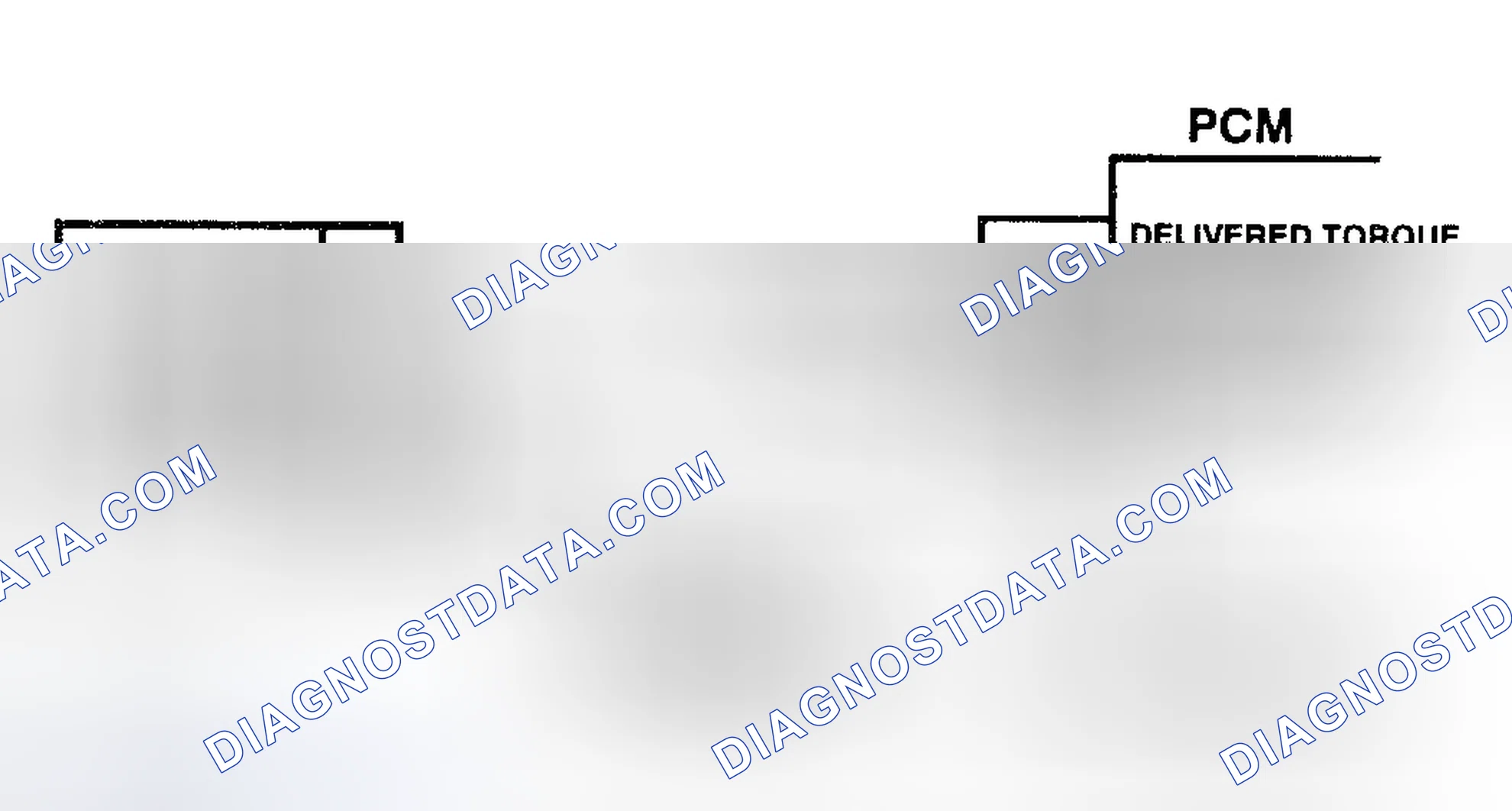 Scheme 22: DTC P1381 Schematic