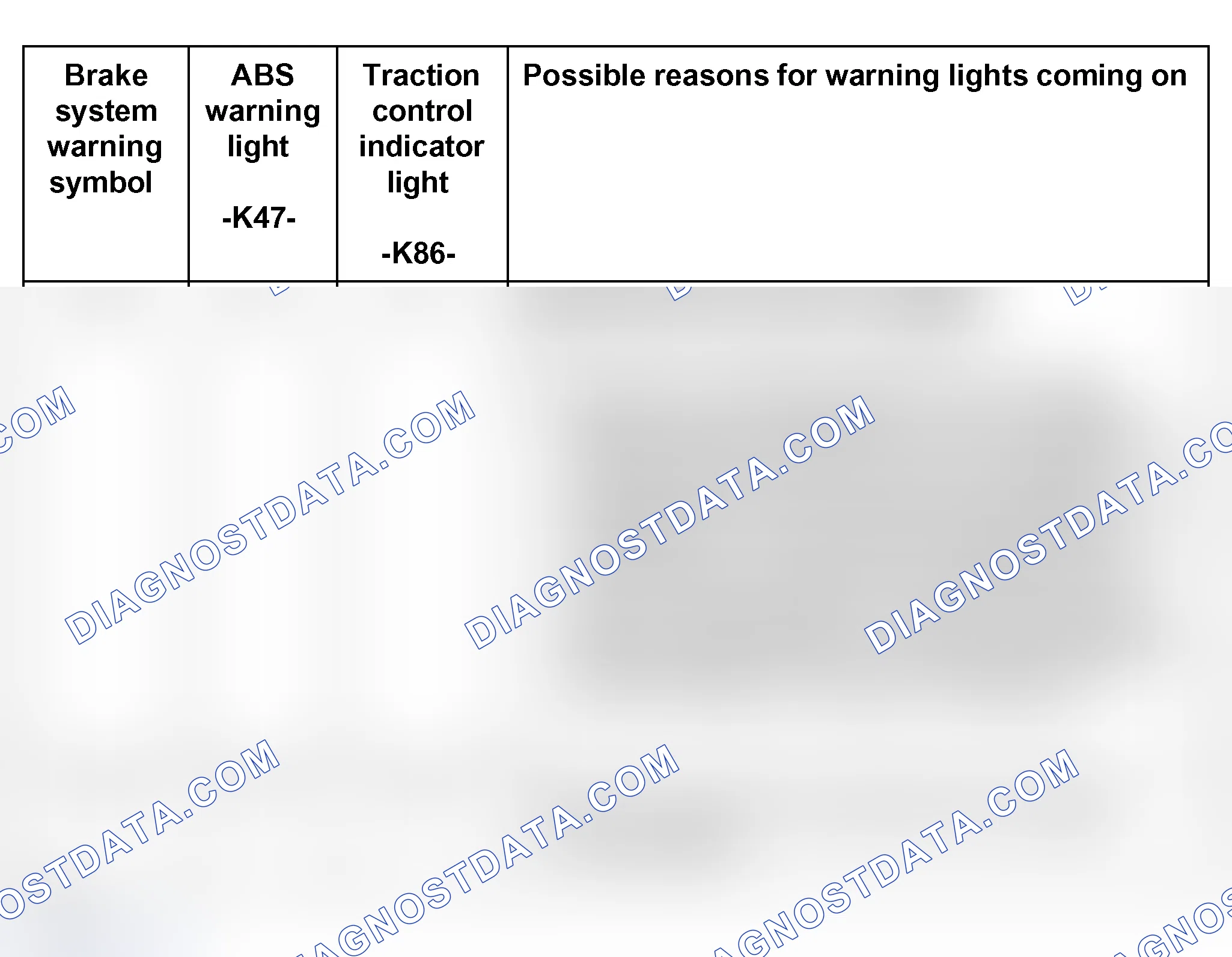 Scheme 169