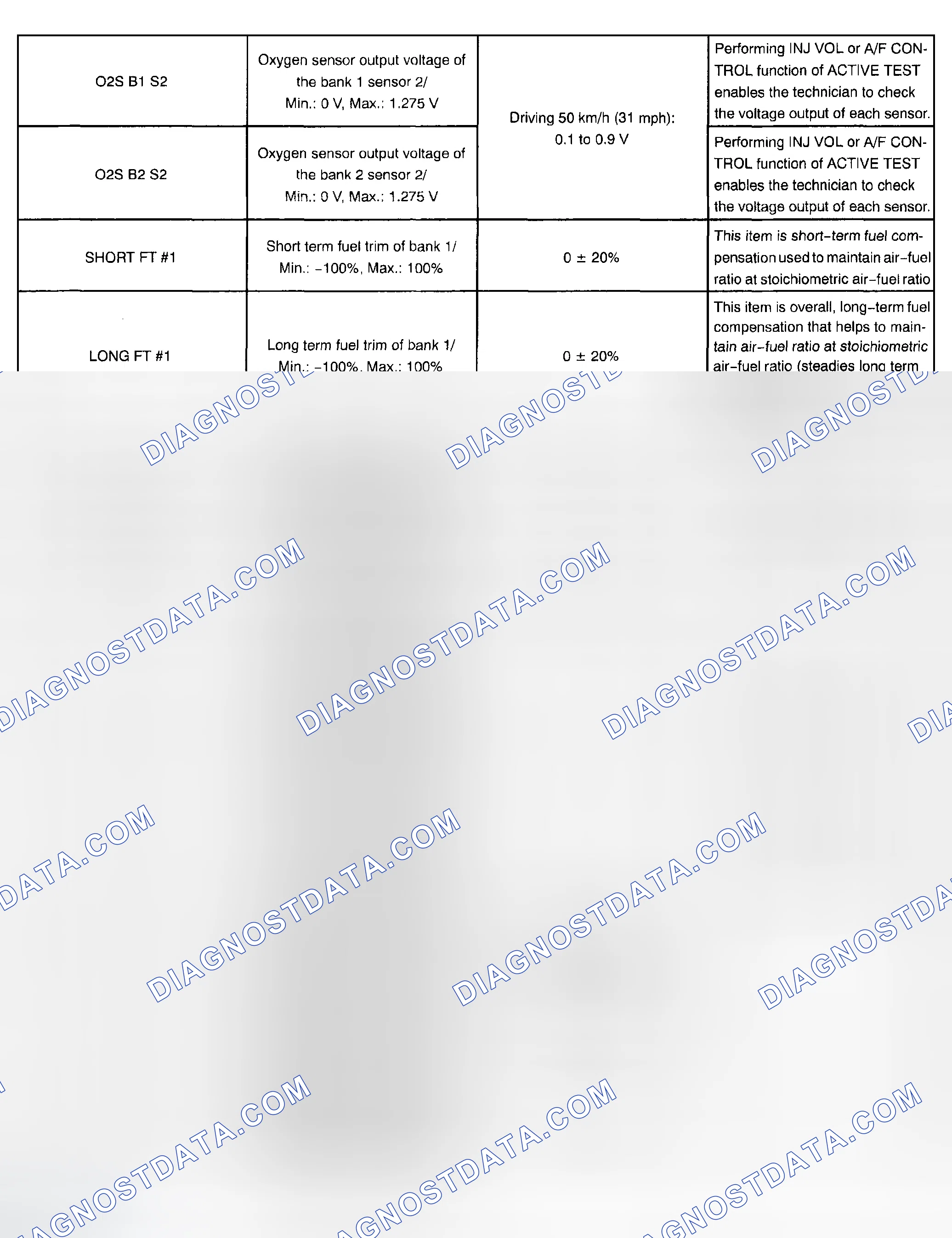 Scheme 104