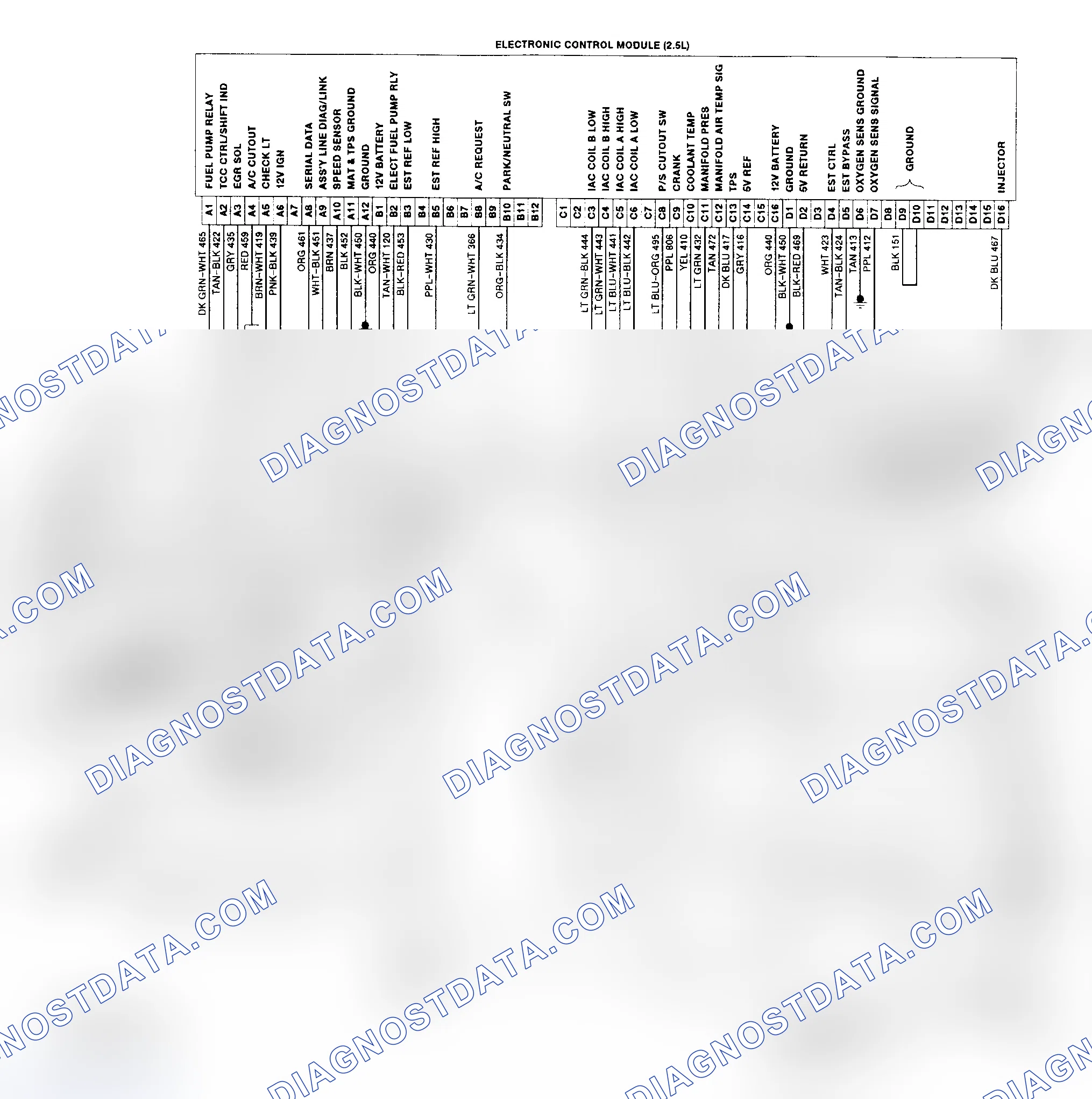 Scheme 154: Astro & Safari (2.5L) Wiring Diagram