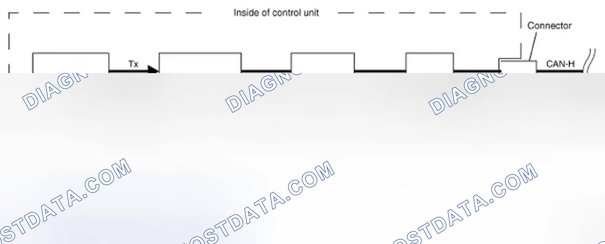 Scheme 4: CAN Communication Control Circuit