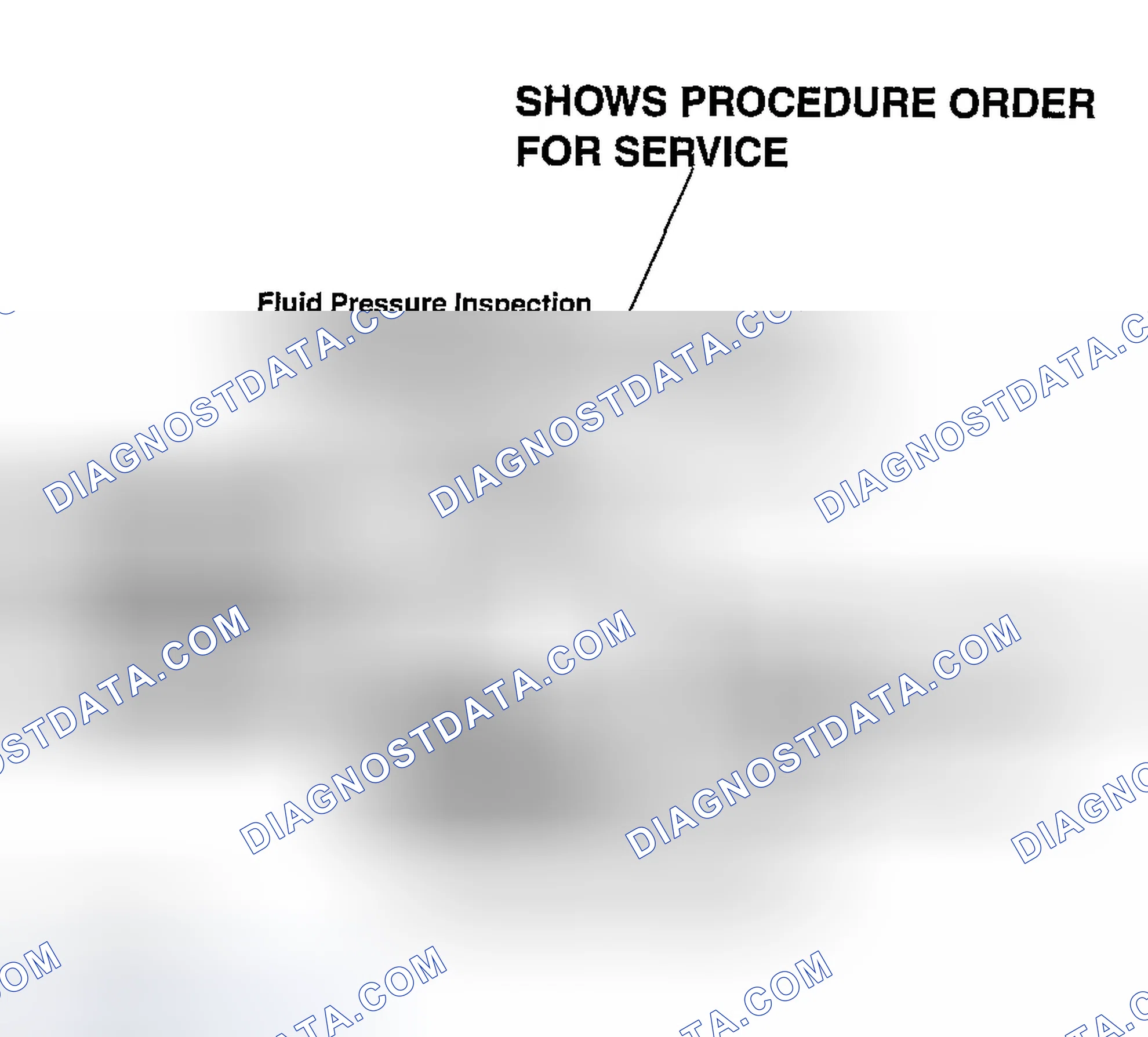 Scheme 31: Inspection, adjustment
