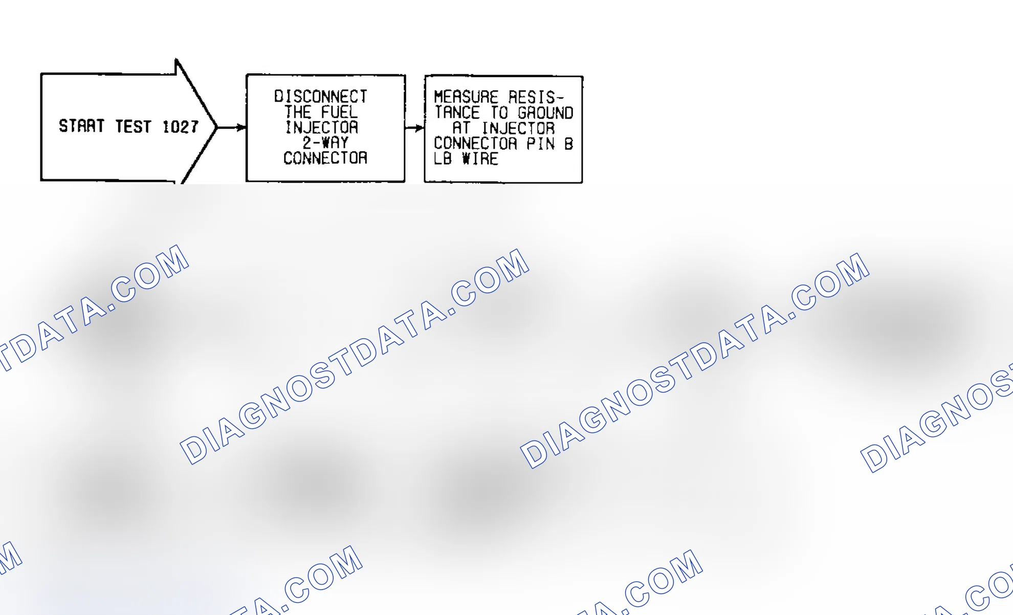 Scheme 40: Fault 1027: Flow Chart Injector Control Circuit Low
