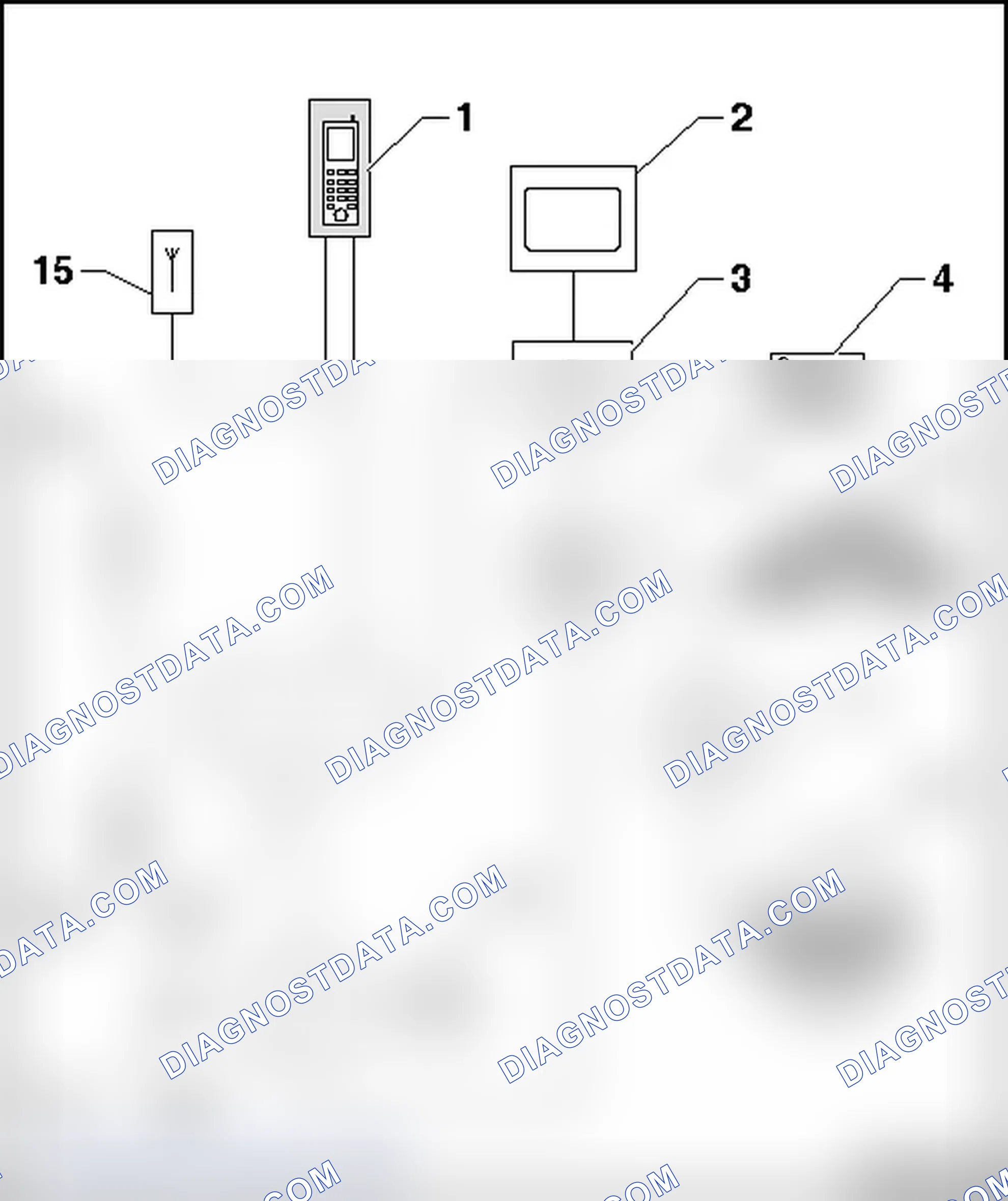 Scheme 276: MMI CELL PHONE PREPARATION OVERVIEW, THROUGH 10.31.2008
