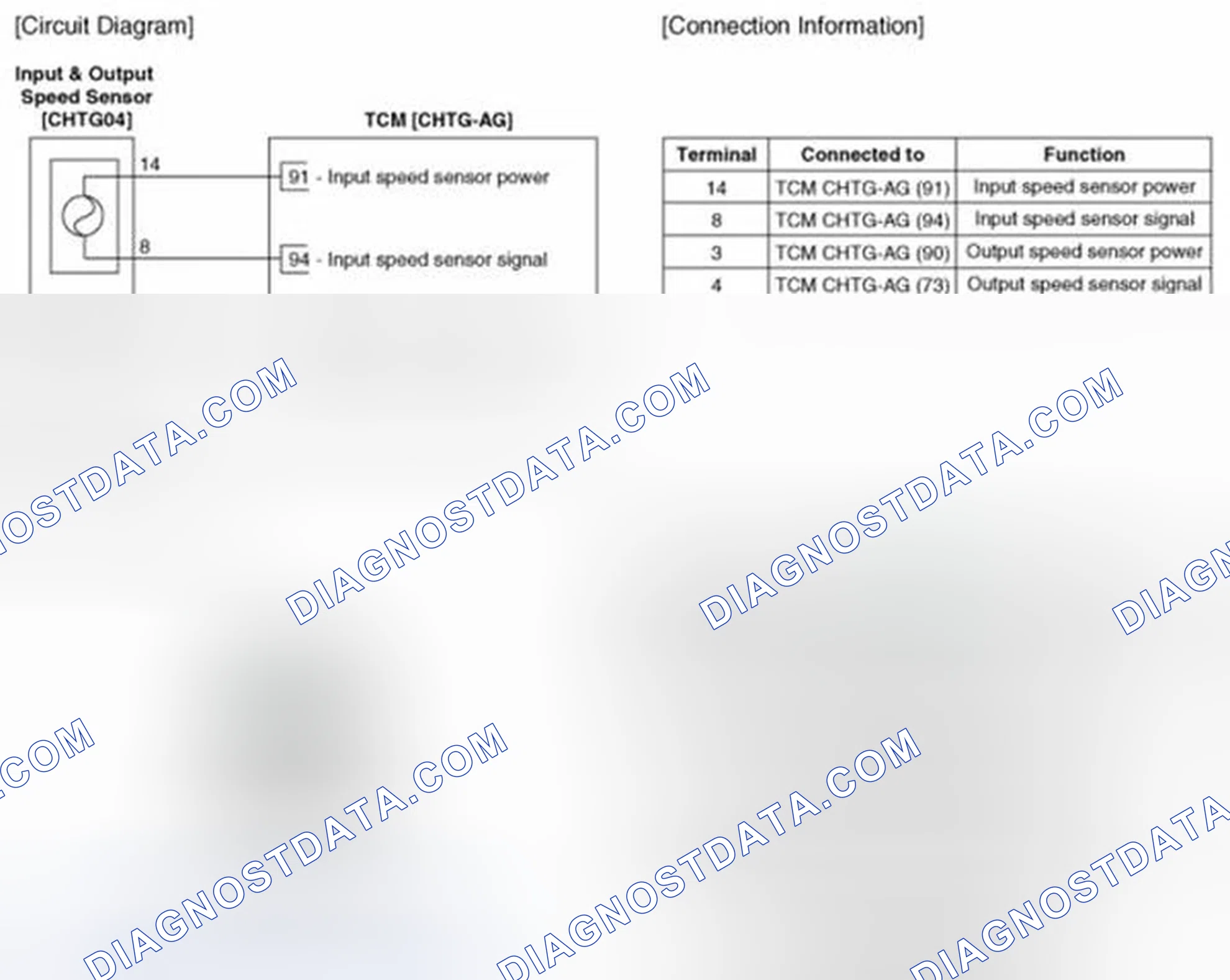 Scheme 42: Circuit Diagram