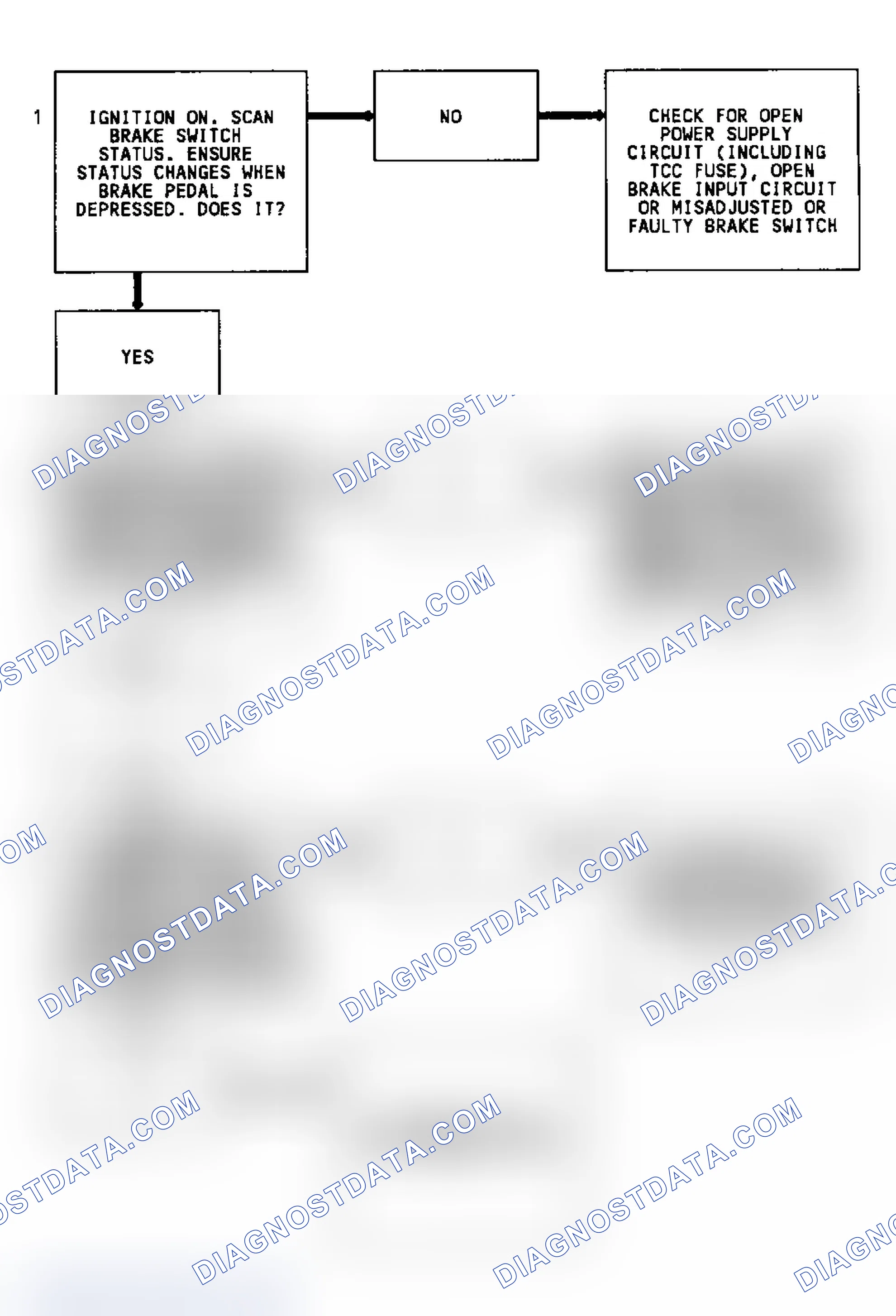 Scheme 177: Diagnostic Aids