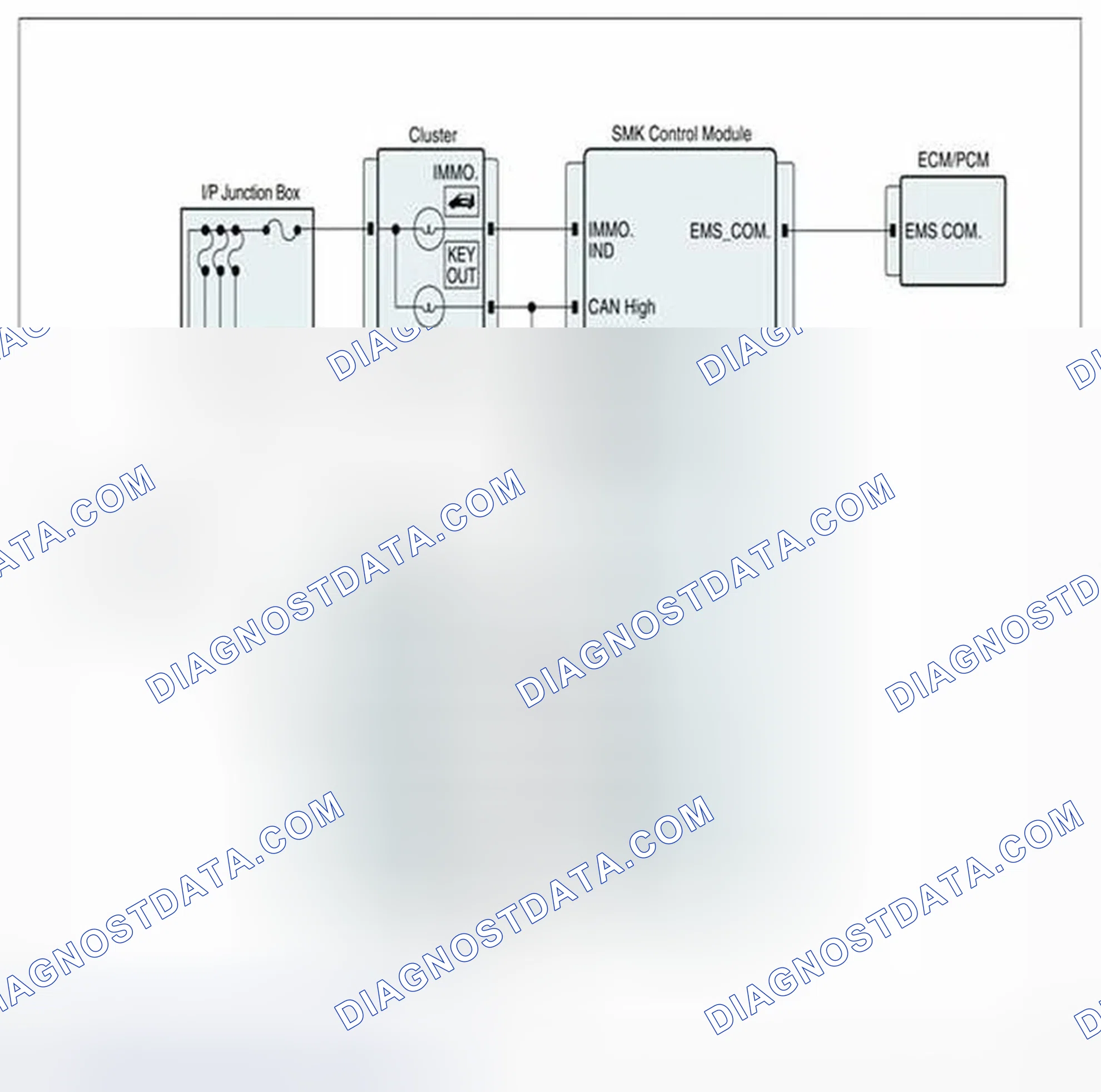 Scheme 226: Diagnostic Circuit Diagram