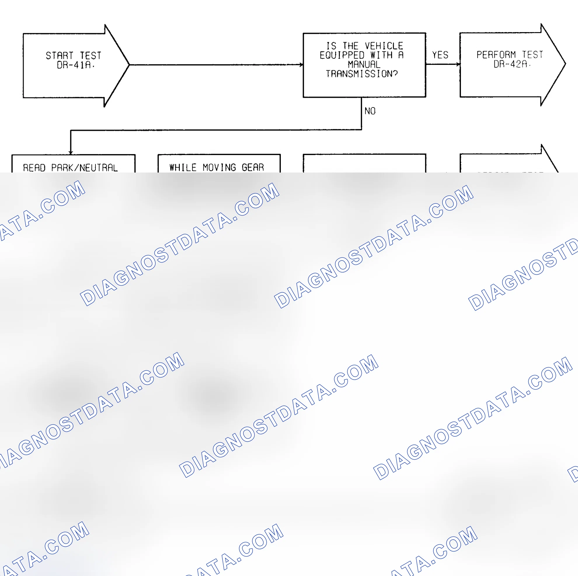 Scheme 455: Test DR-41A (1 of 2) Park/Neutral Switch Input Check
