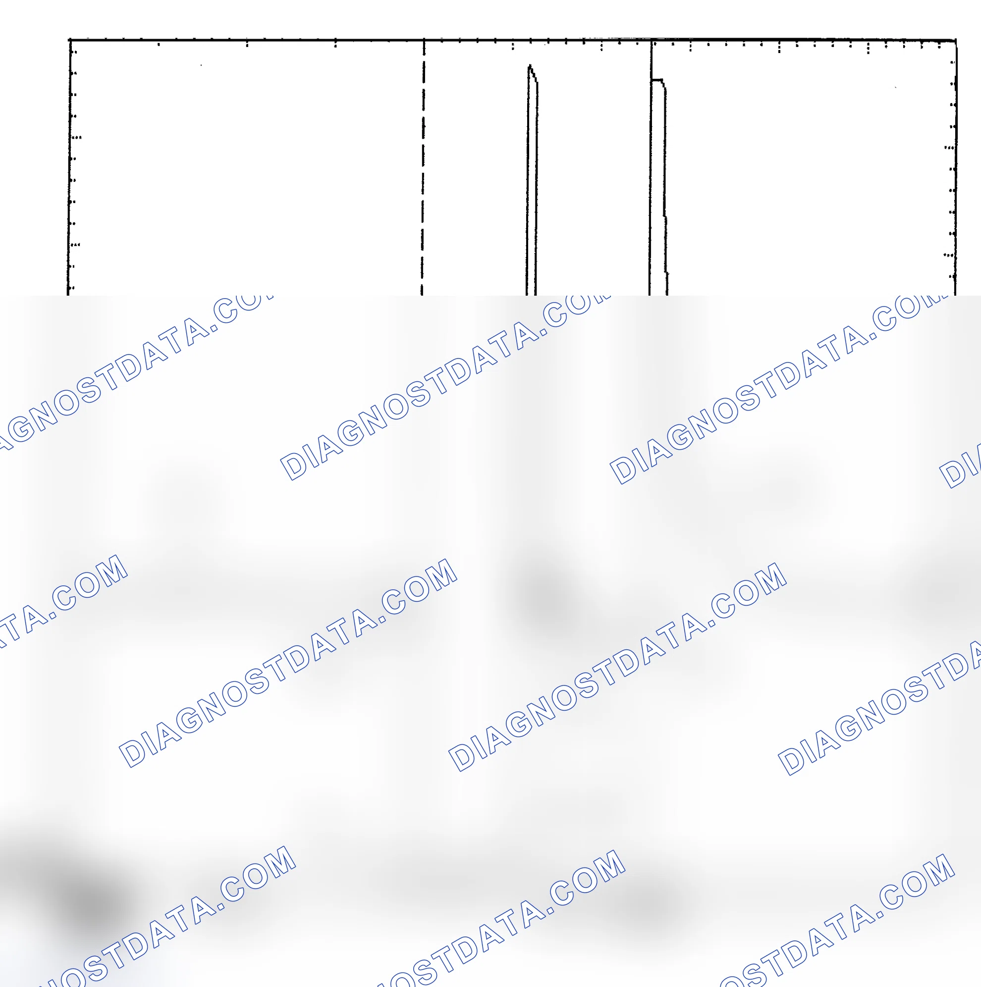 Scheme 6: Identifying Current Controlled Type Injector Pattern