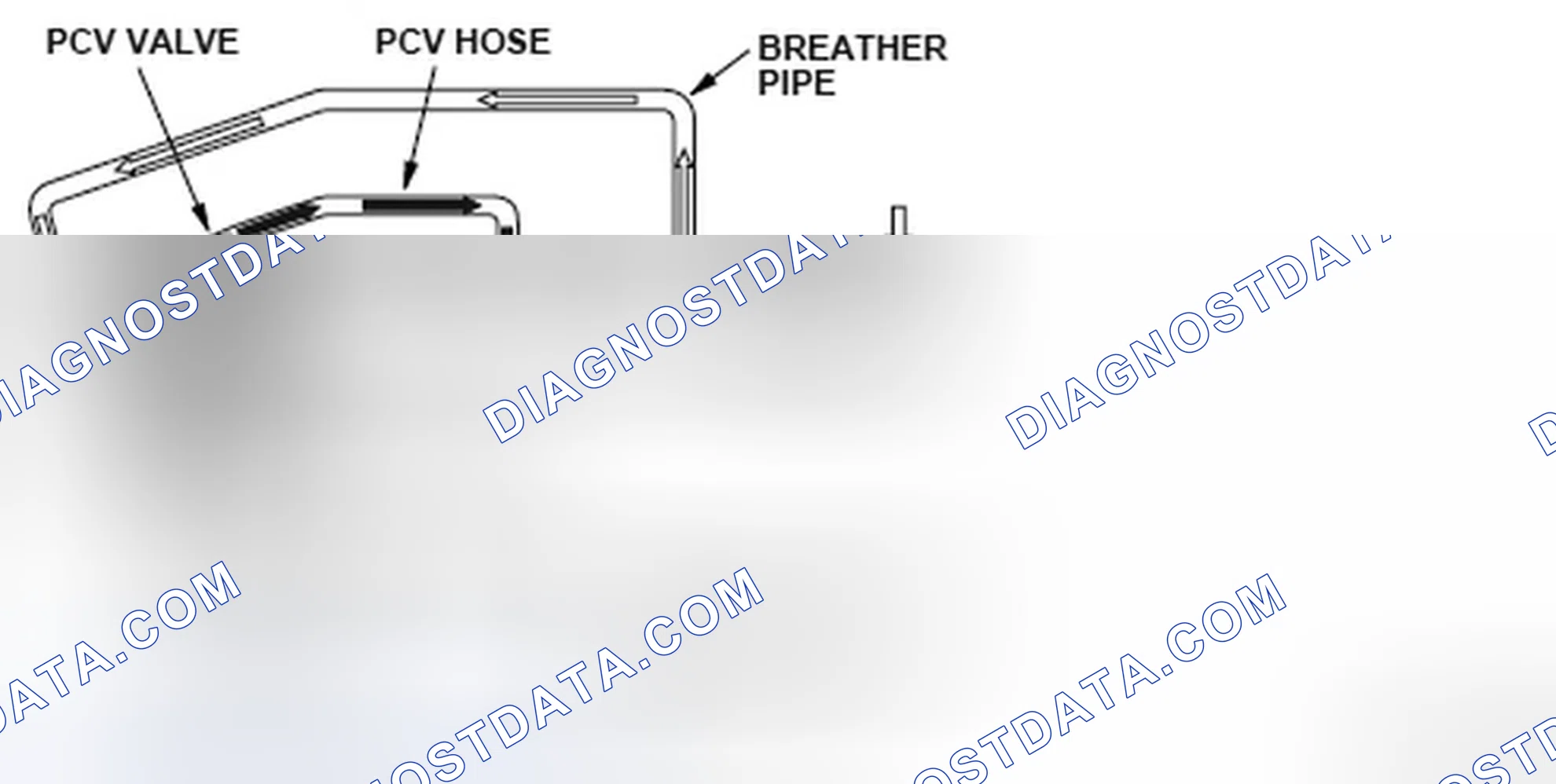 Scheme 235: Intake Air System - Flow Diagram