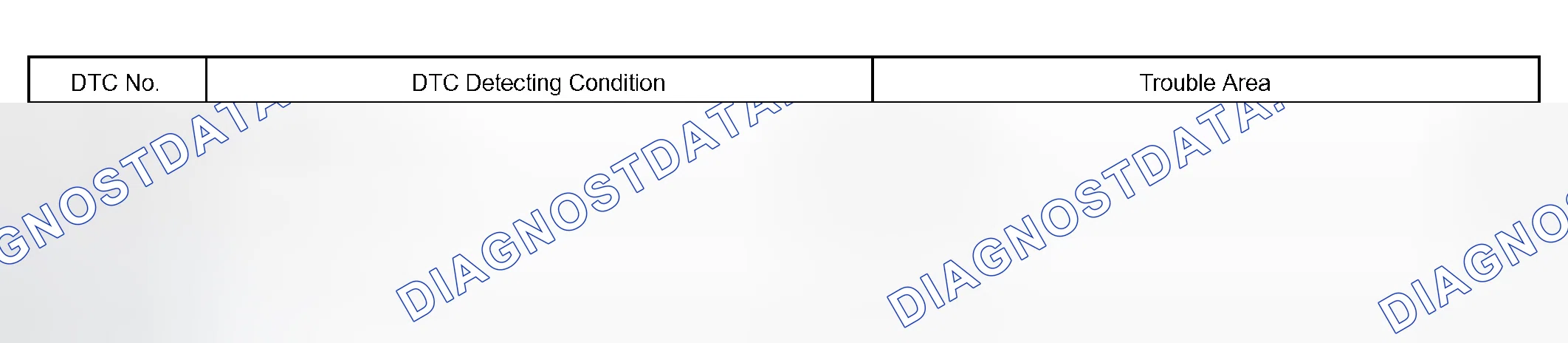 Scheme 11: MONITOR DESCRIPTION