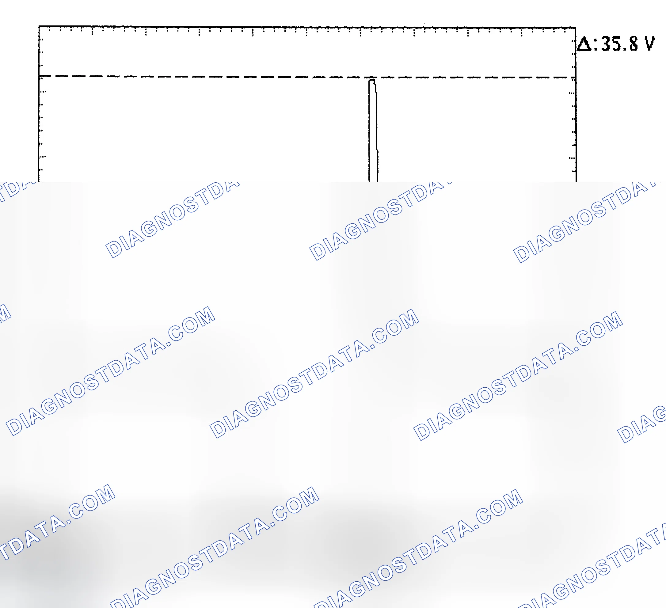 Scheme 28: Injector Bank - Known Good - Voltage Pattern