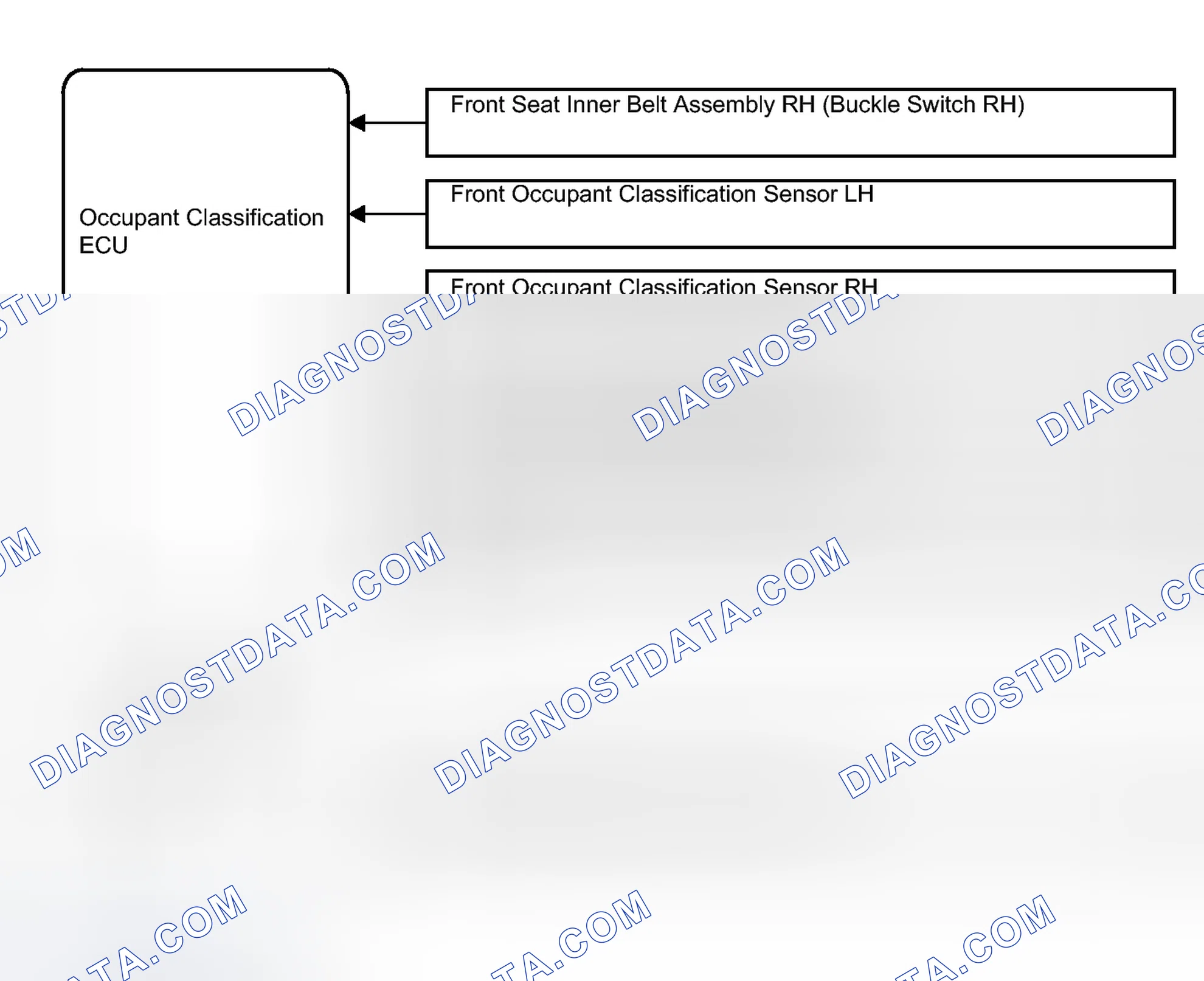 Scheme 275: SYSTEM DIAGRAM