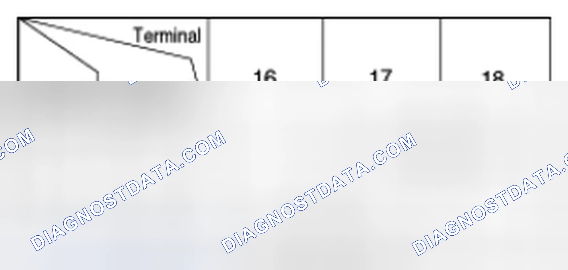Scheme 8: TURN SIGNAL SWITCH
