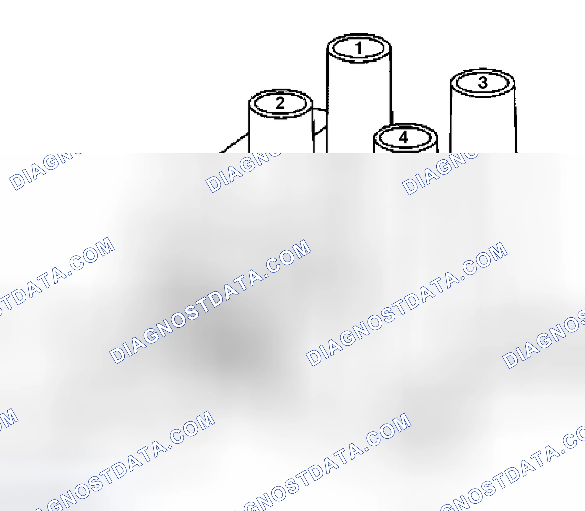 Scheme 26: Coil Pack