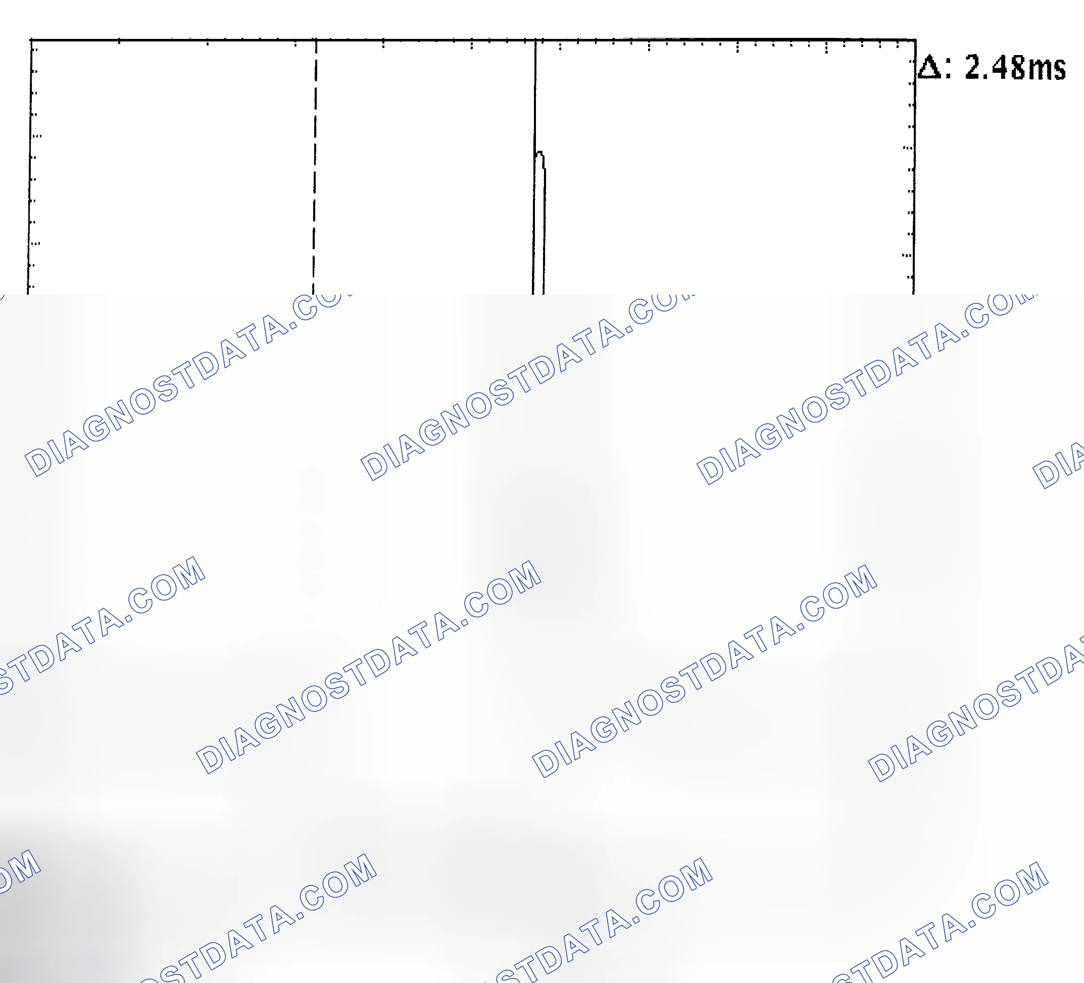 Scheme 24: Injector Bank - Known Good - Voltage Pattern