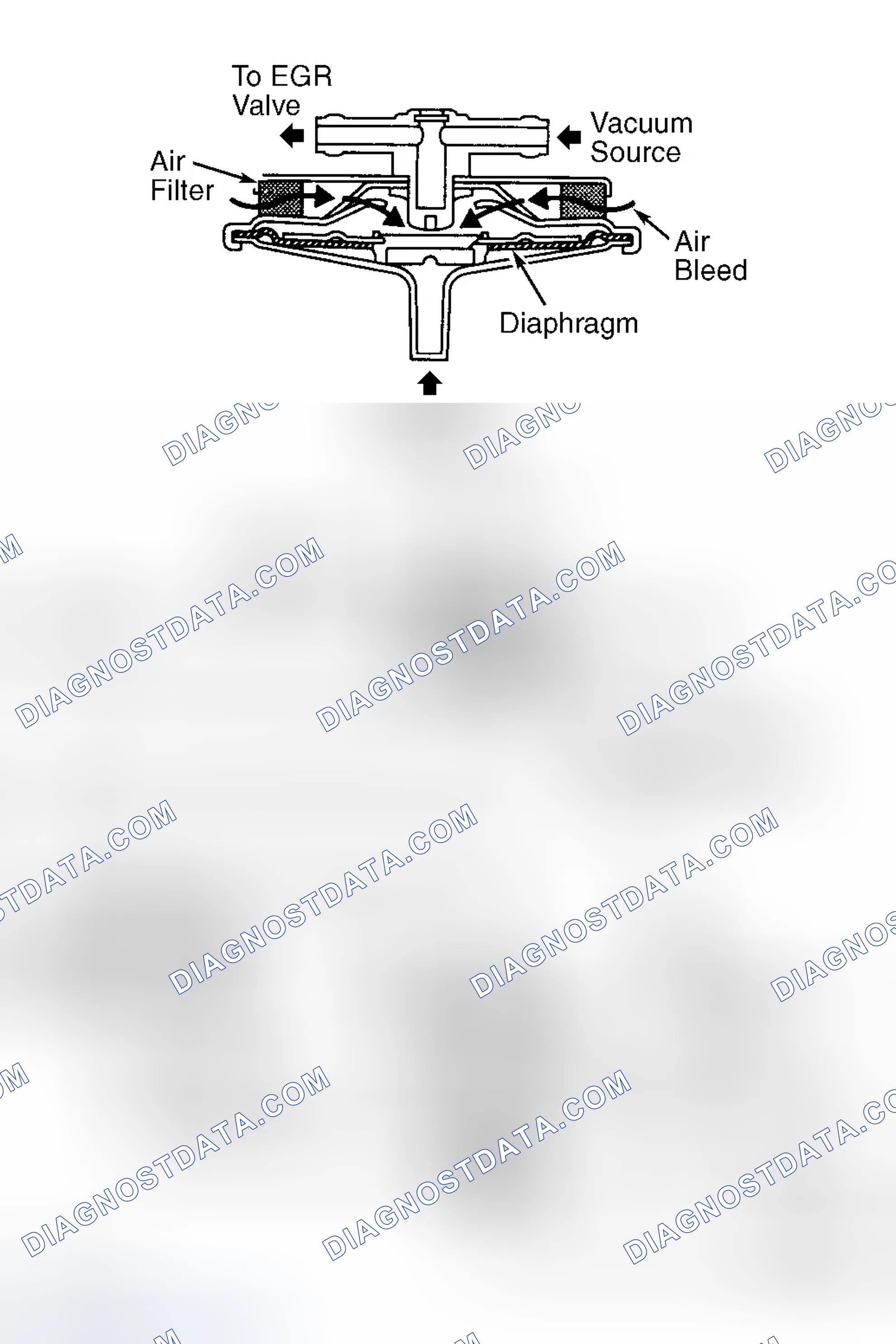 Scheme 23: Procedure