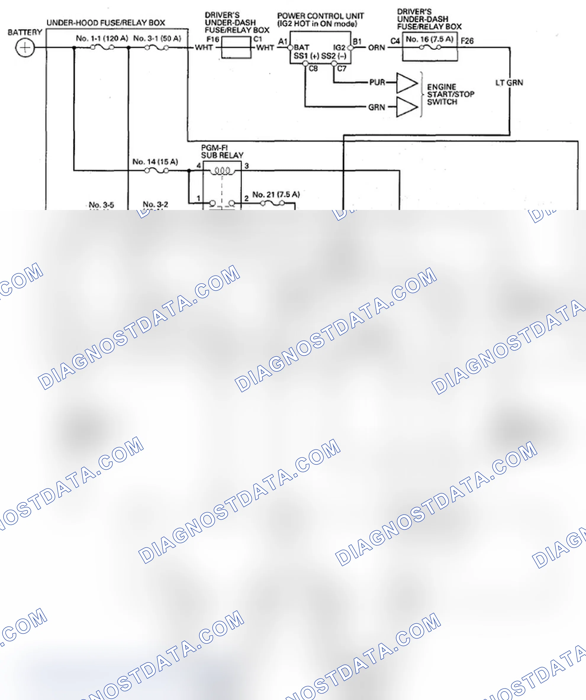Scheme 34: With Keyless Access System