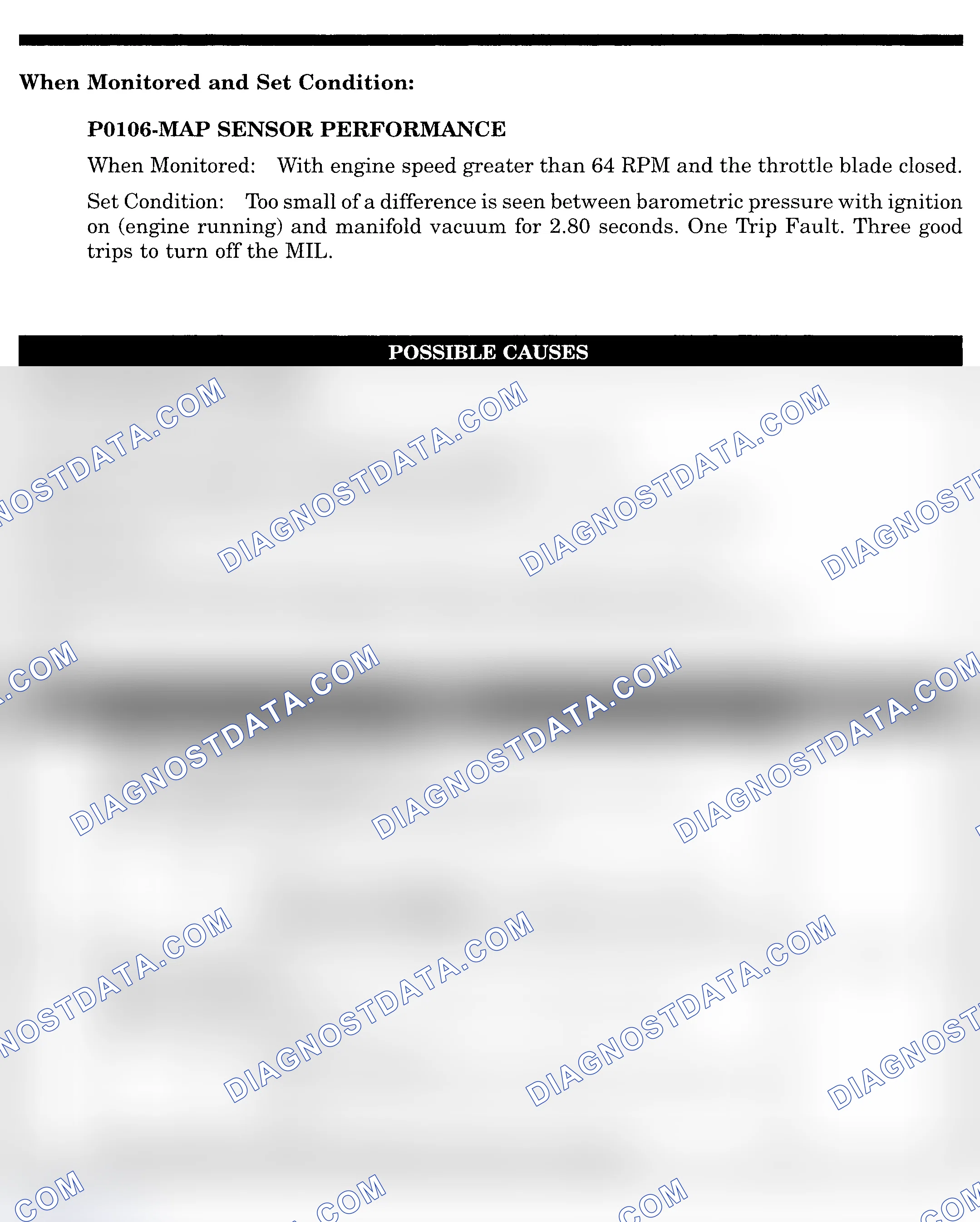 Scheme 421: DTC P0106: MAP SENSOR PERFORMANCE