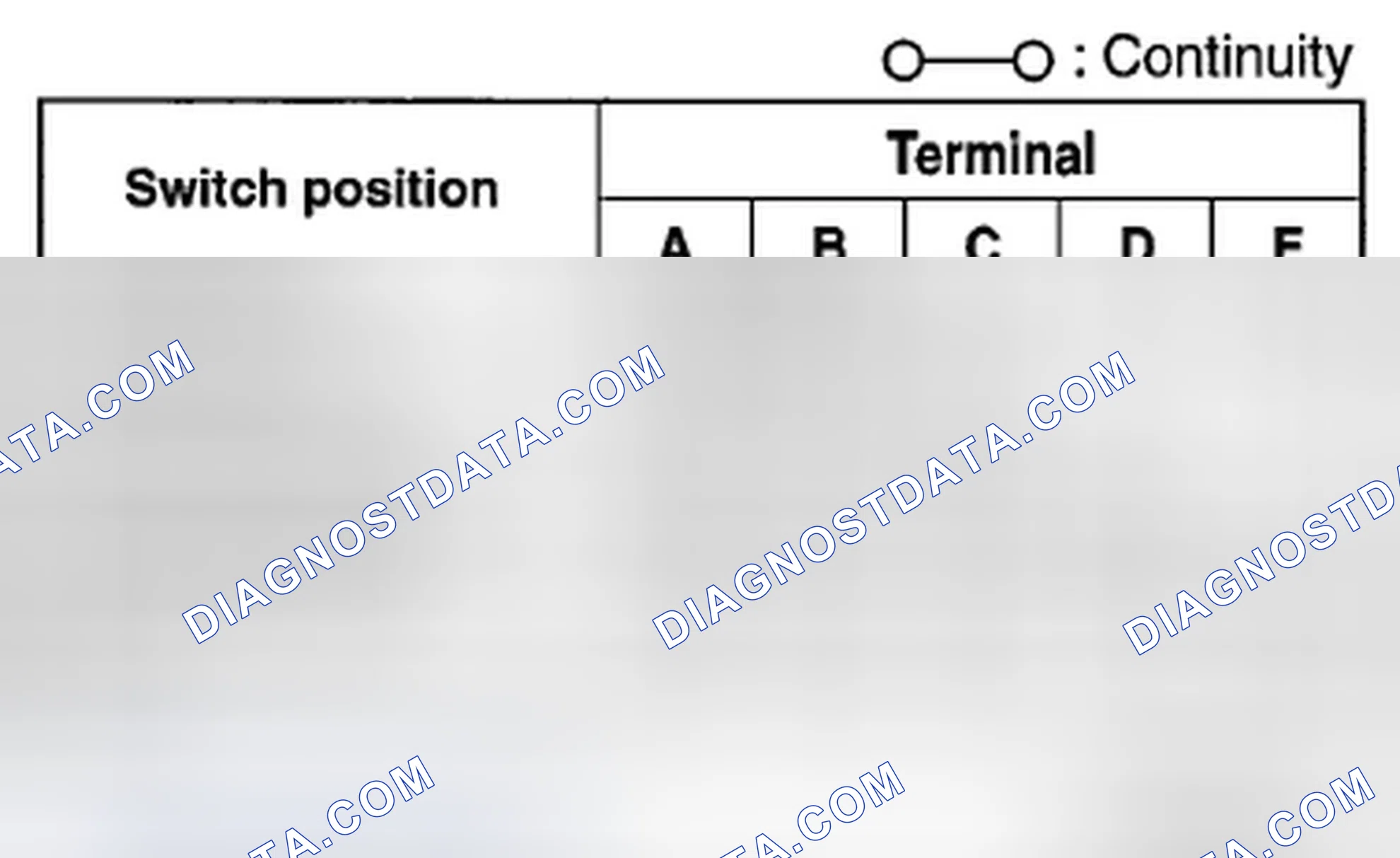 Scheme 65: POSITION MEMORY SWITCH INSPECTION