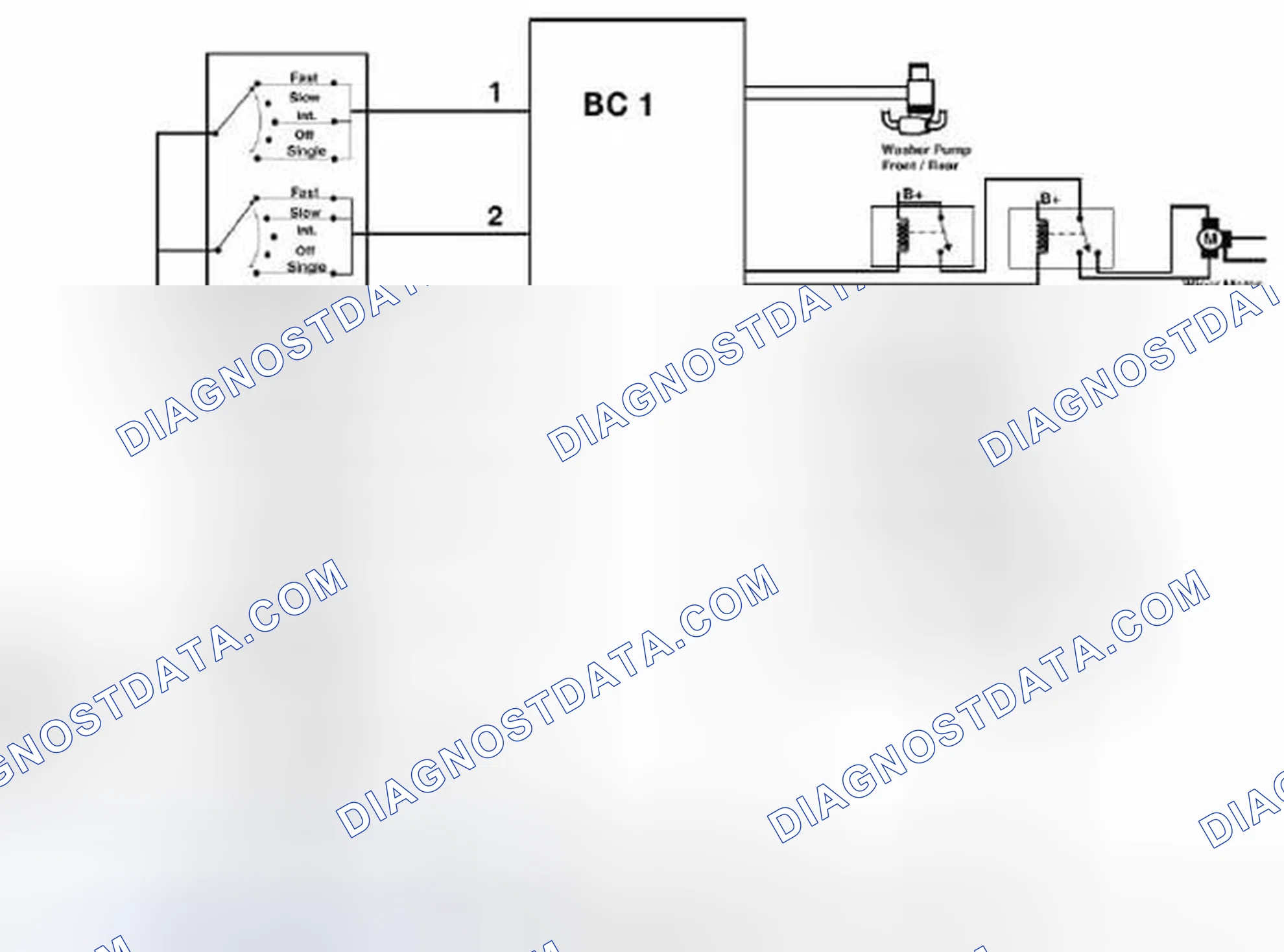 Scheme 182: Coded Ground Signals
