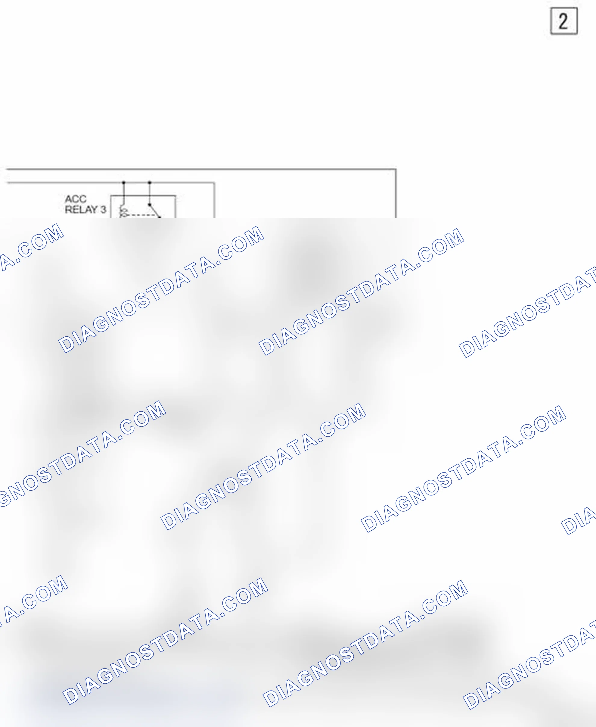 Scheme 877
