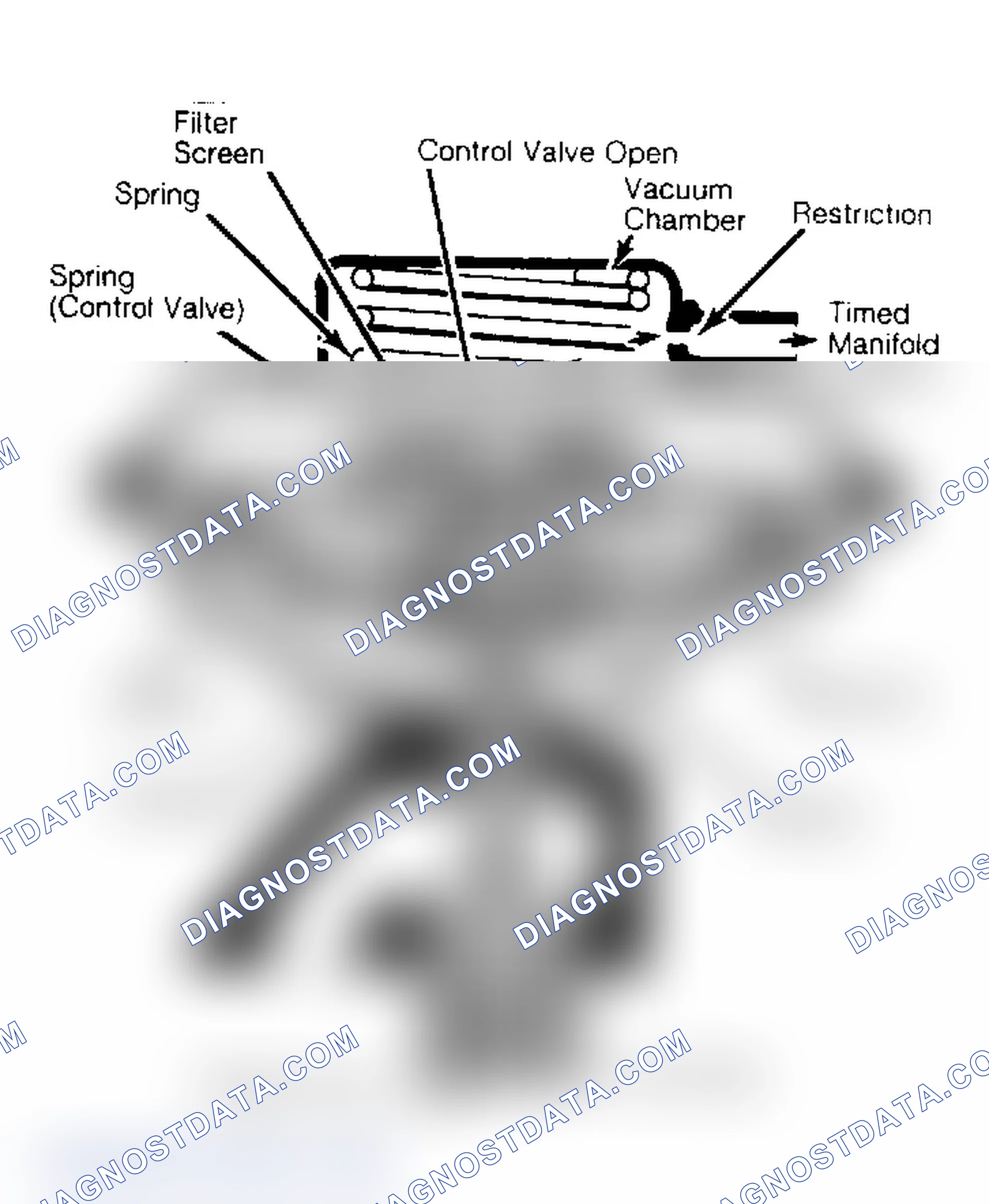 Scheme 172: Positive Backpressure EGR Valve