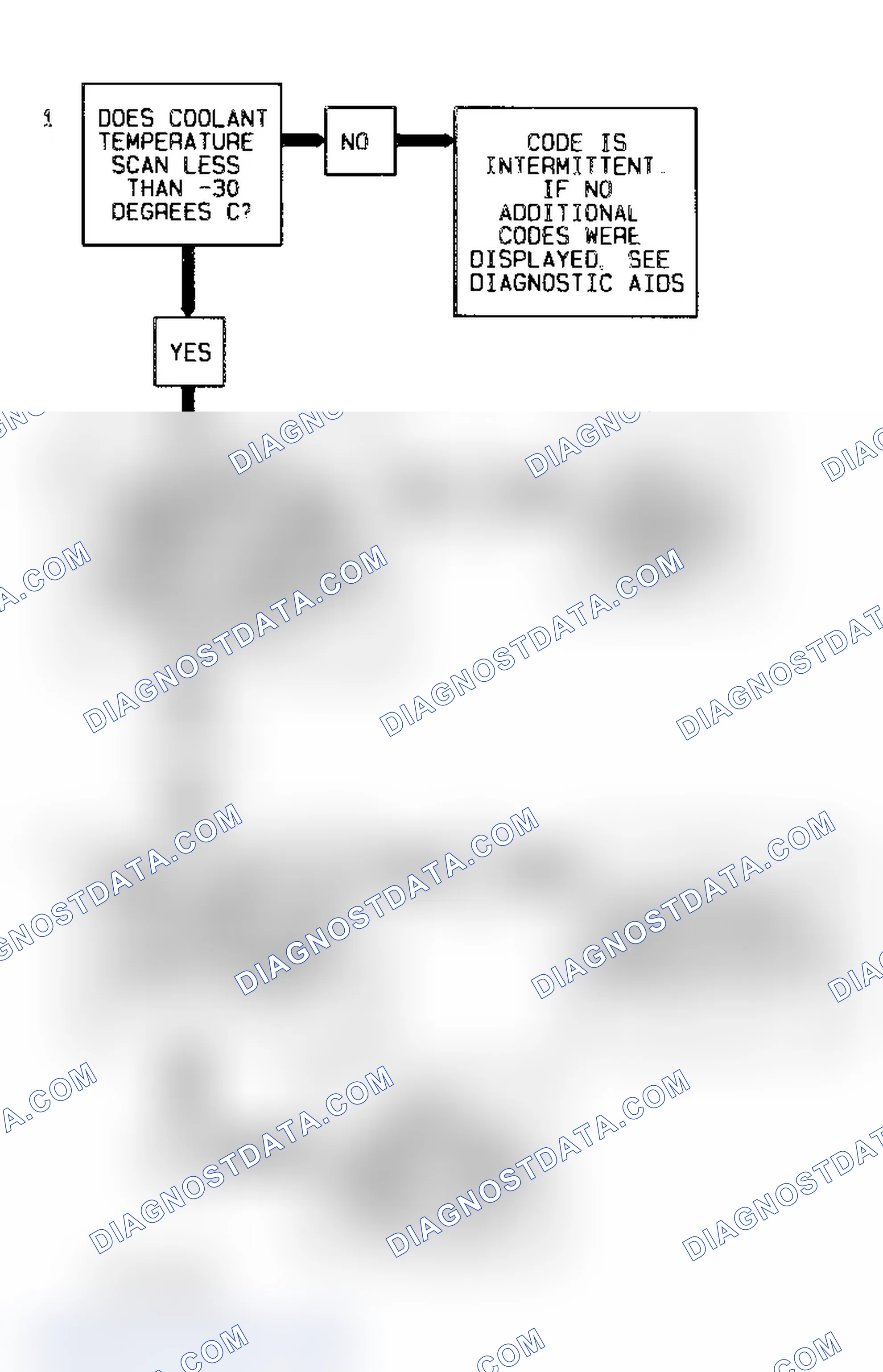 Scheme 144