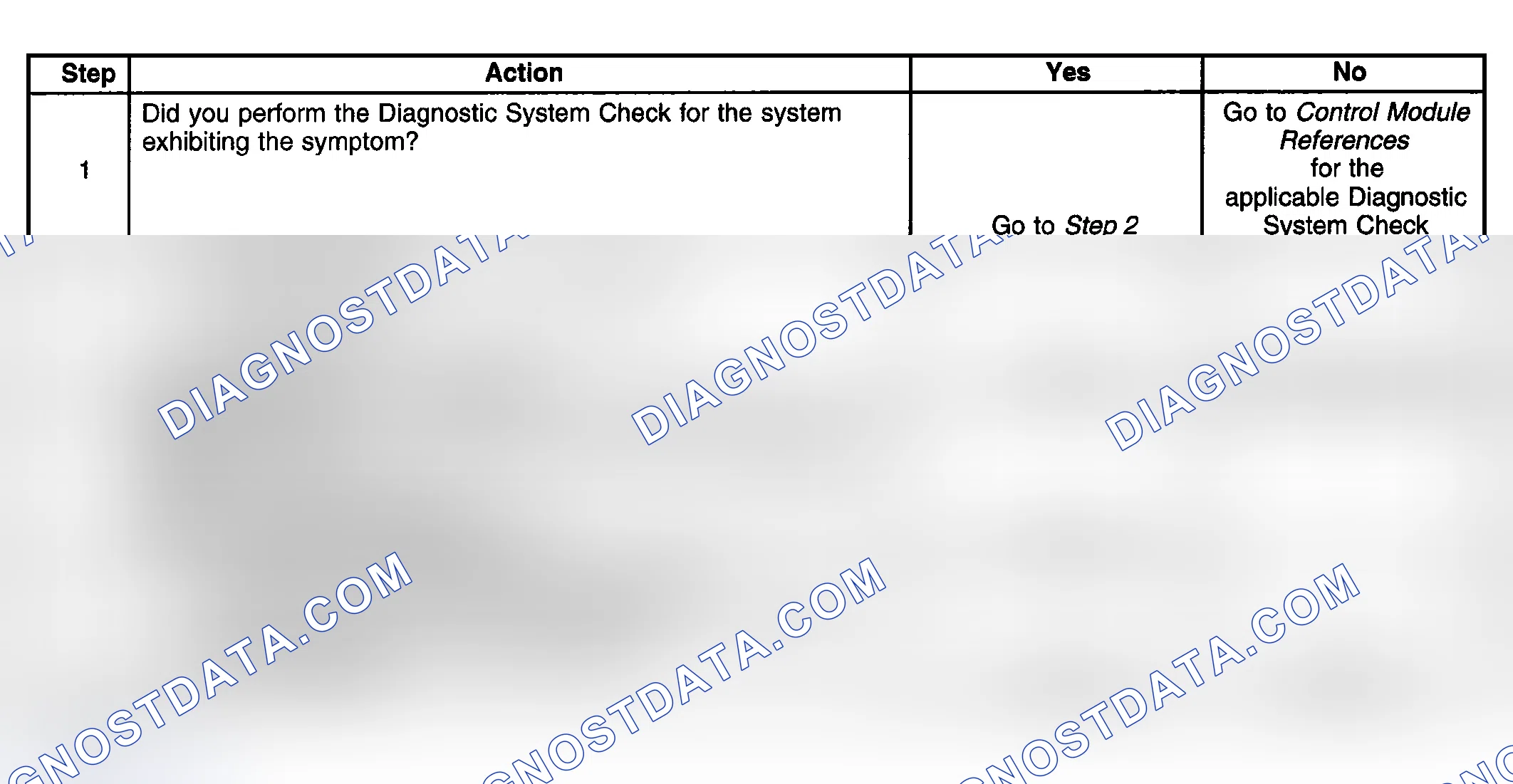 Scheme 31: Diagnostic Aids
