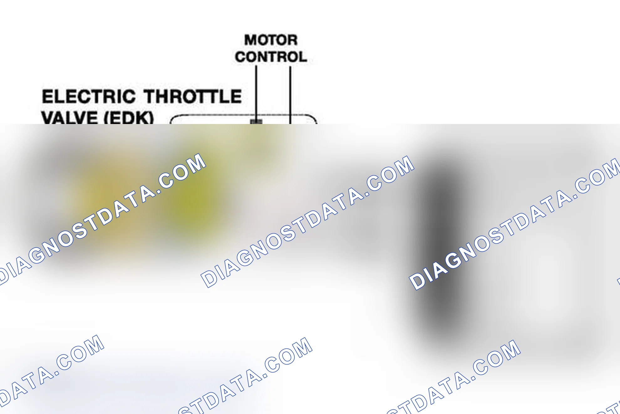 Scheme 530: Identifying EDK Throttle Position Feedback Signals Diagram