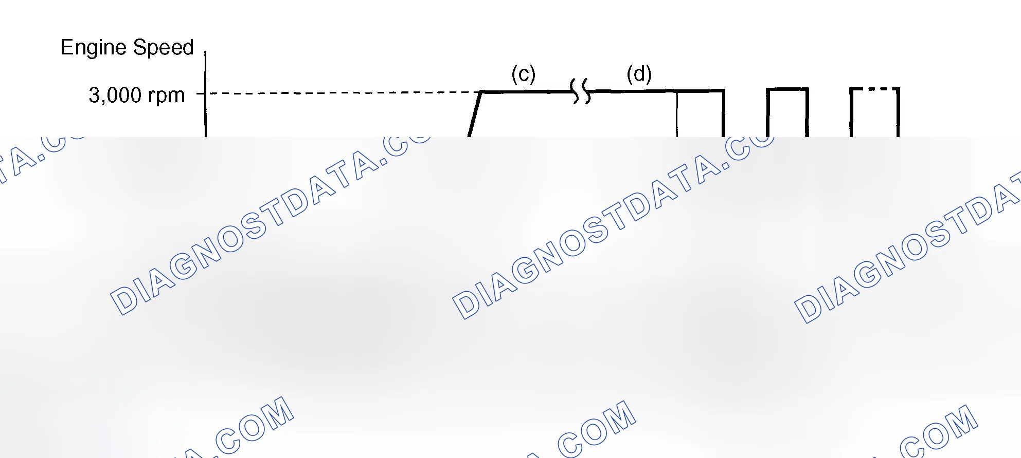 Scheme 244: CONFIRMATION ENGINE RACING PATTERN