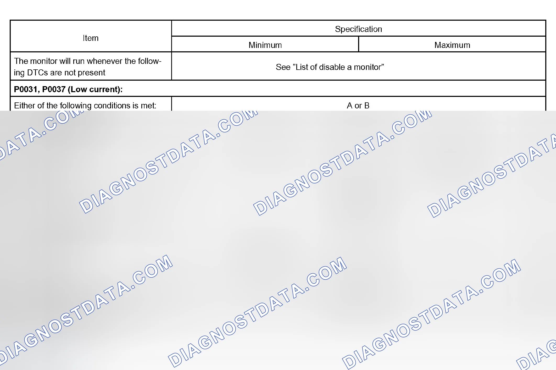 Scheme 8: TYPICAL ENABLING CONDITIONS