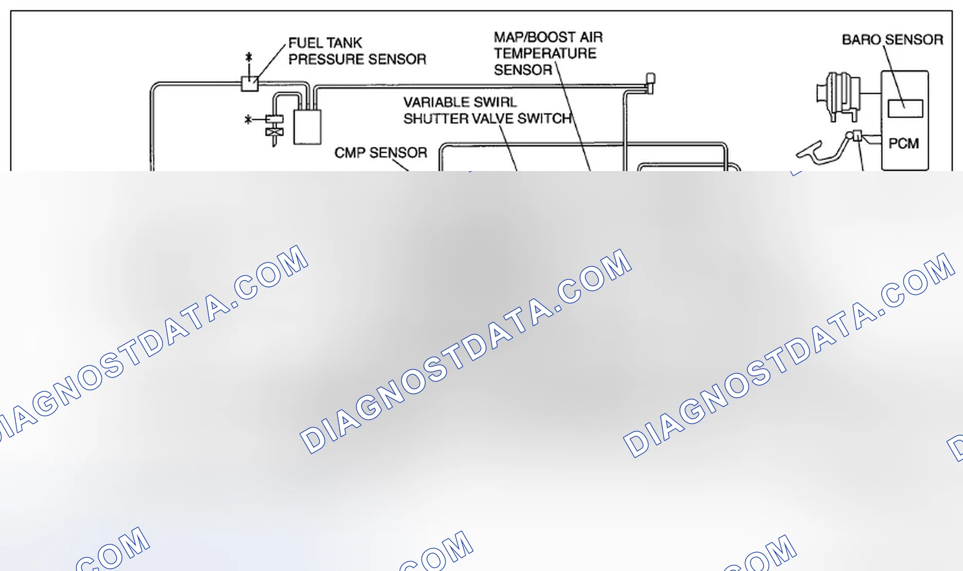 Scheme 3: CONTROL SYSTEM DIAGRAM [L3 WITH TC]