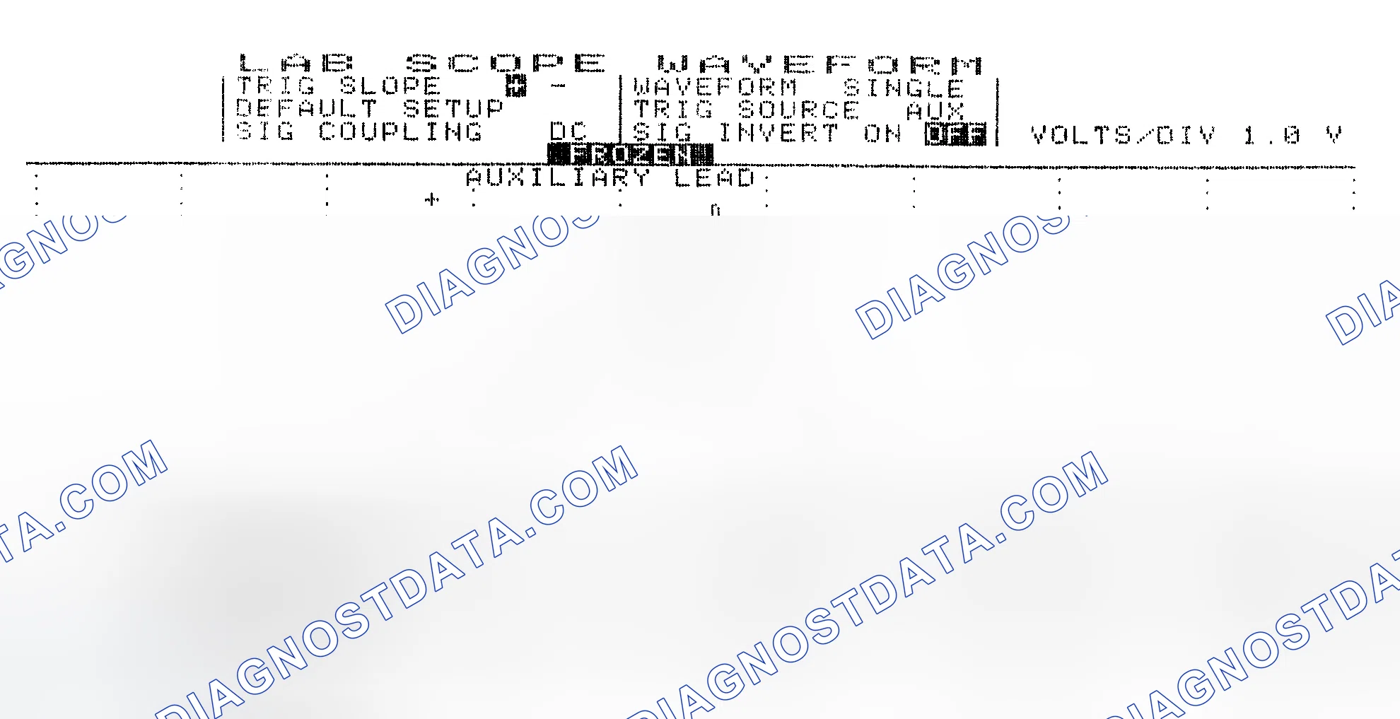 Scheme 19: Single Injector w/Excessive Current Flow - Current Pattern