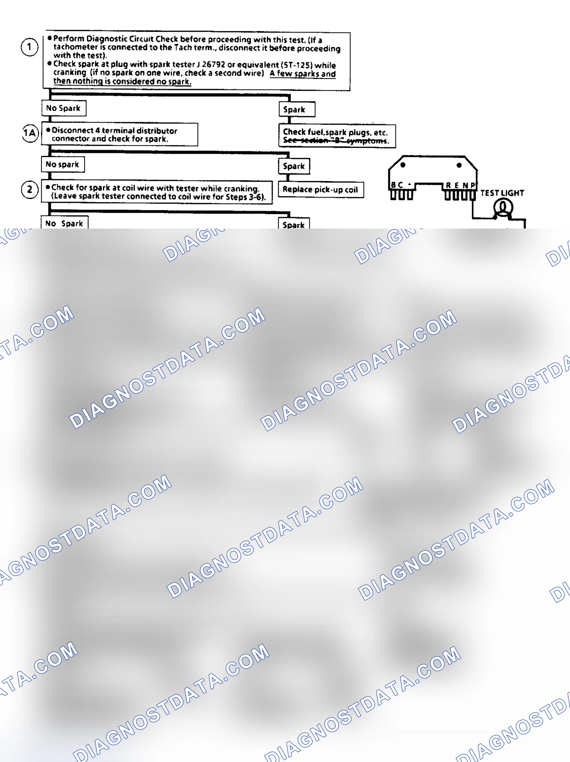 Scheme 264: Flow Chart C4C, Ignition System Check (2.0L VIN K)