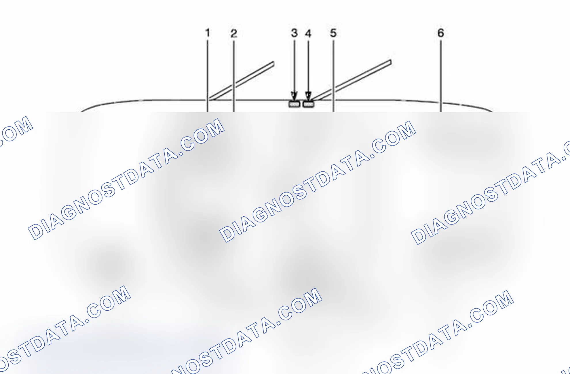 Scheme 9: Non-North American Models