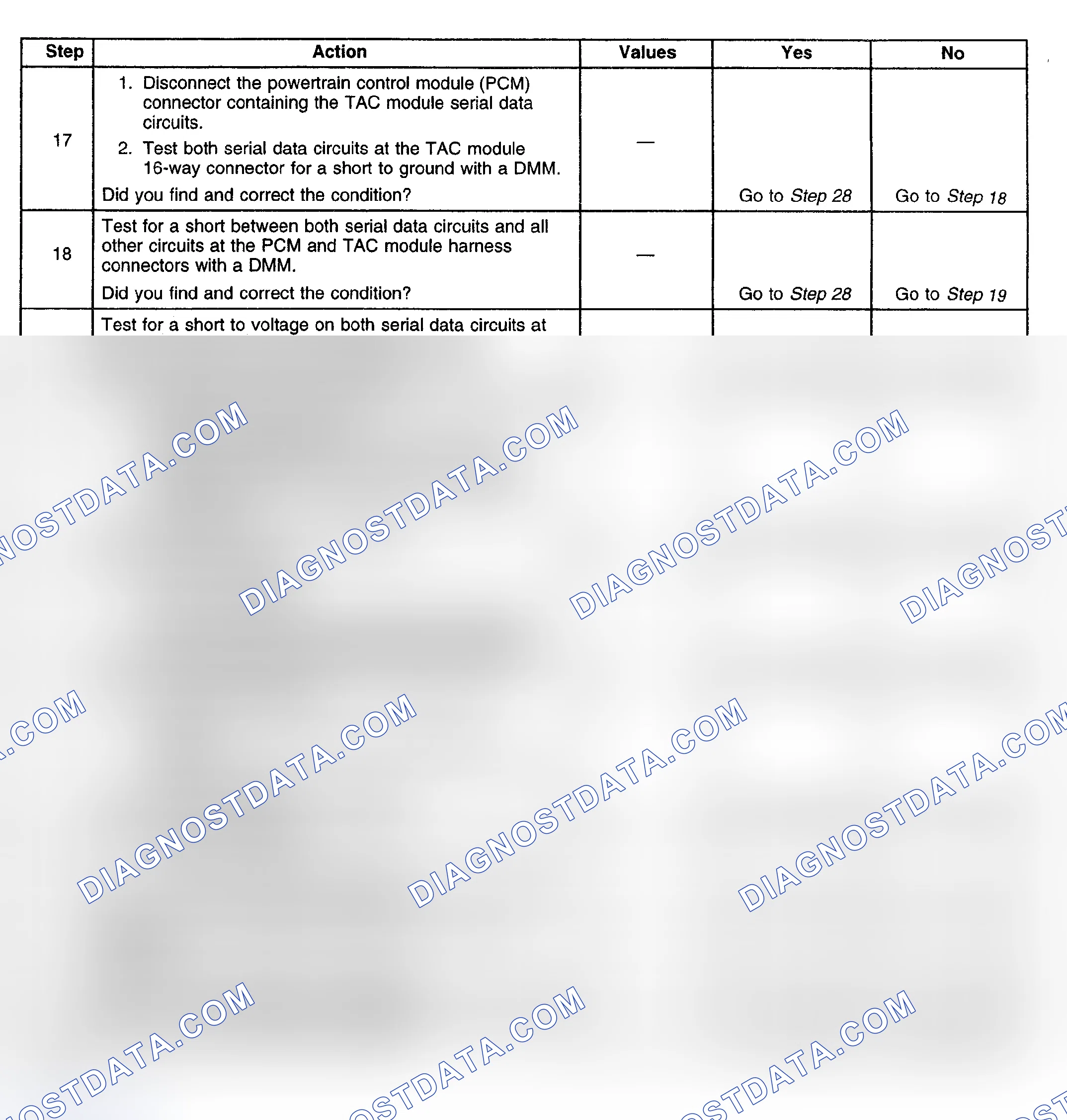 Scheme 490