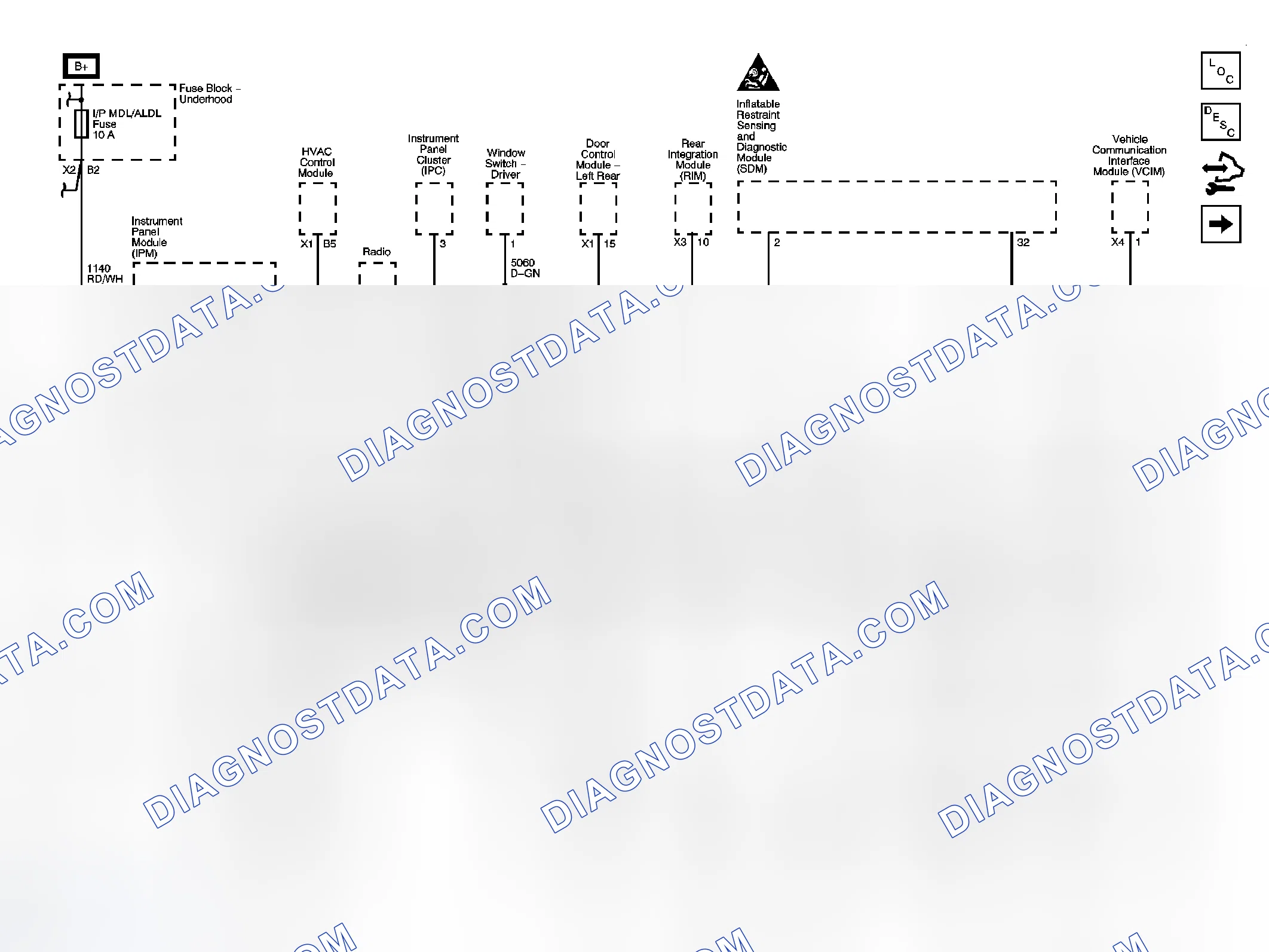Scheme 1: Data Communication Schematics