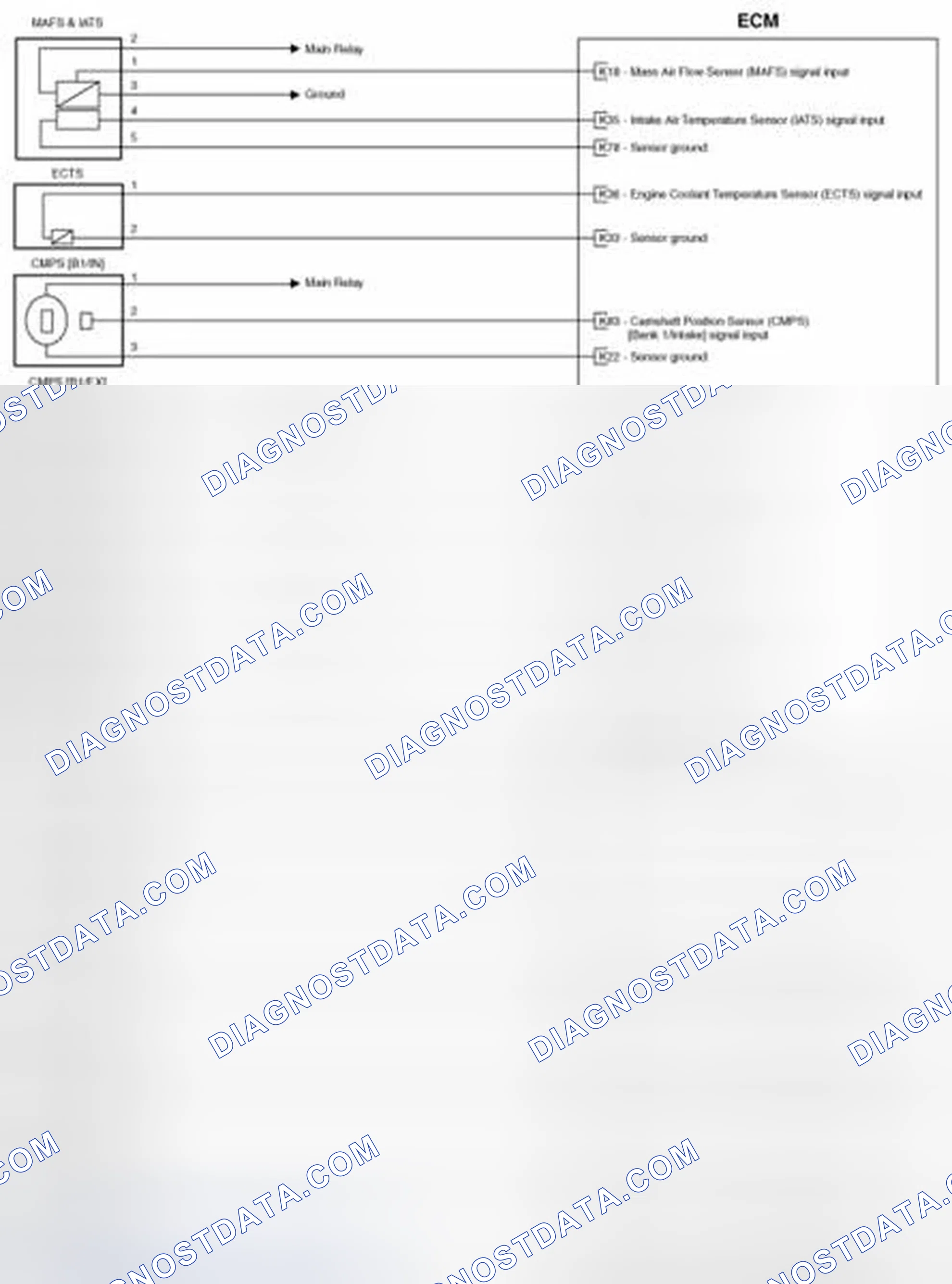 Scheme 121
