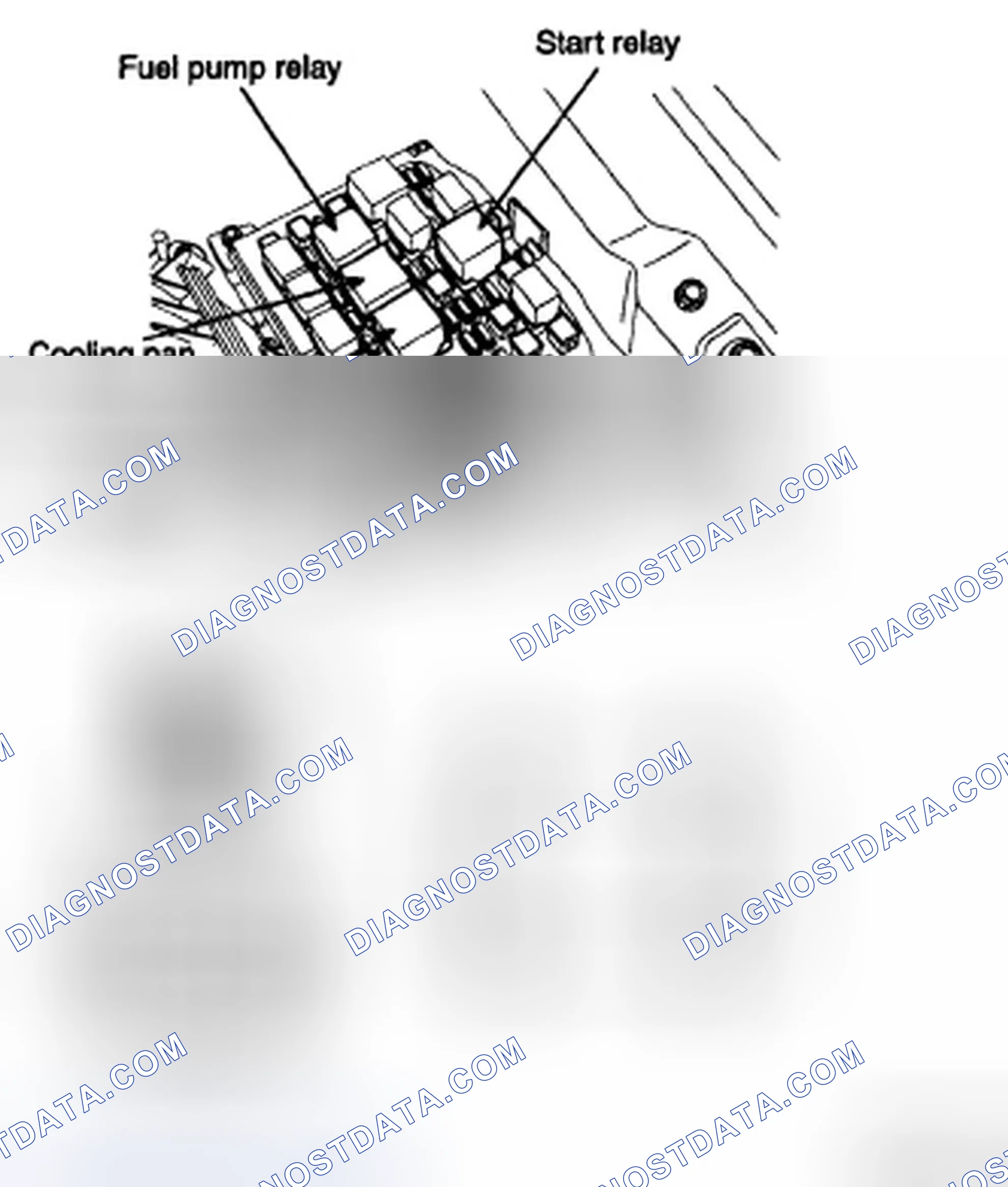 Scheme 9: POWER RELAY TEST (TYPE C)