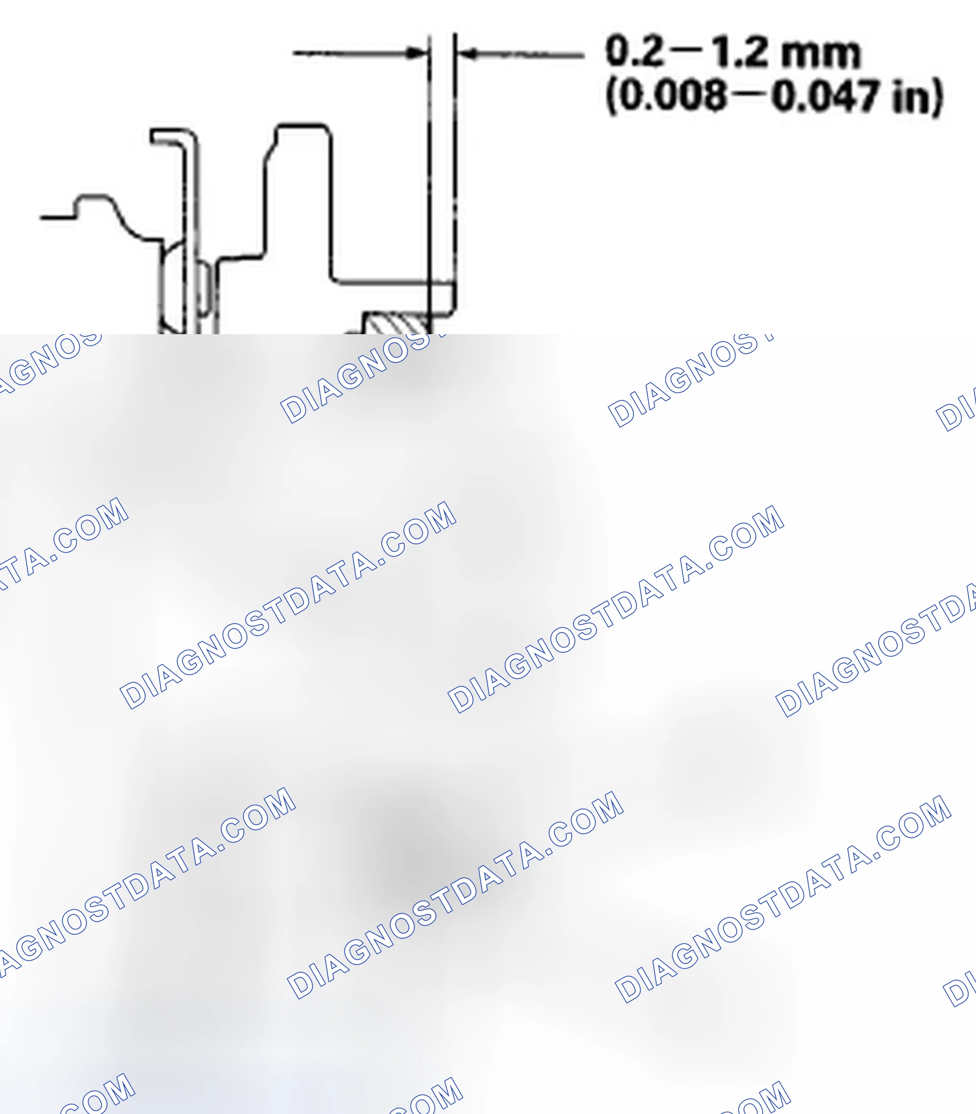 Scheme 936
