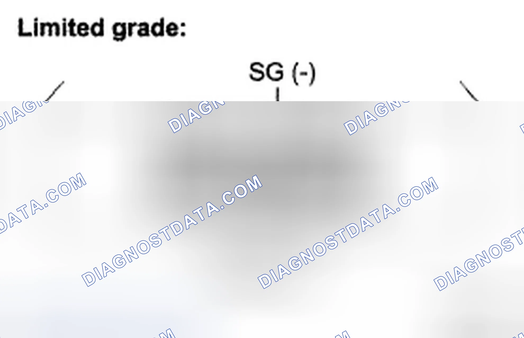Scheme 27