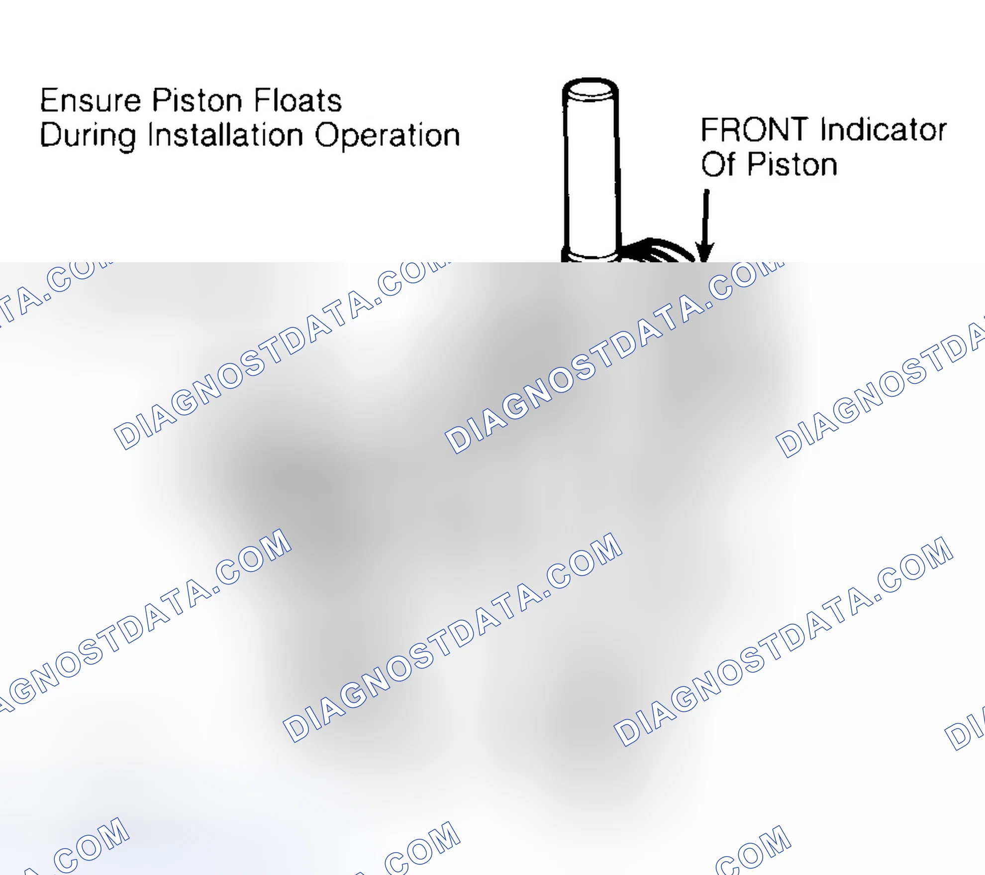 Scheme 12: Installing Typical Piston Pin