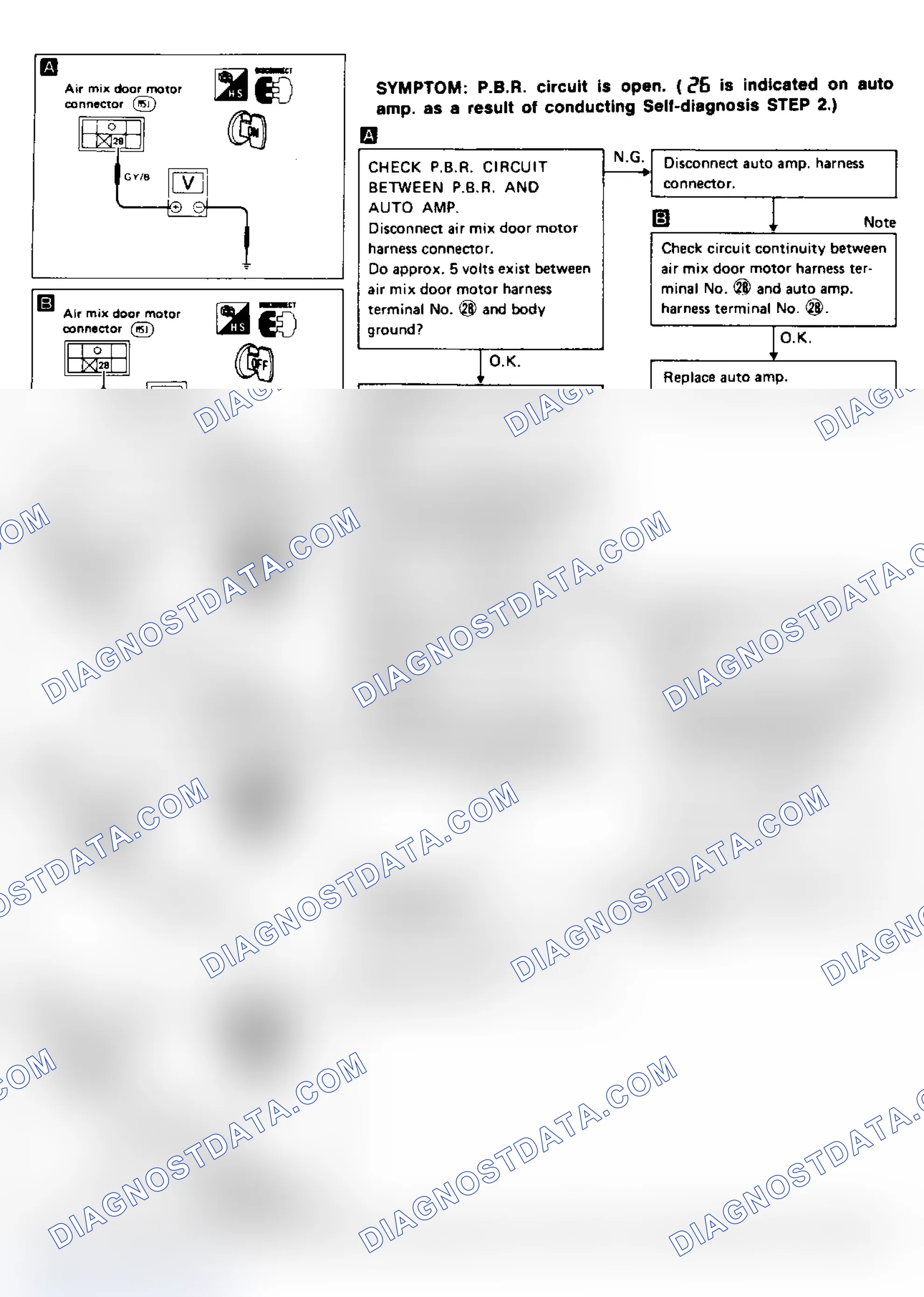 Scheme 20: Diagnostic Procedure 5 Flow Chart