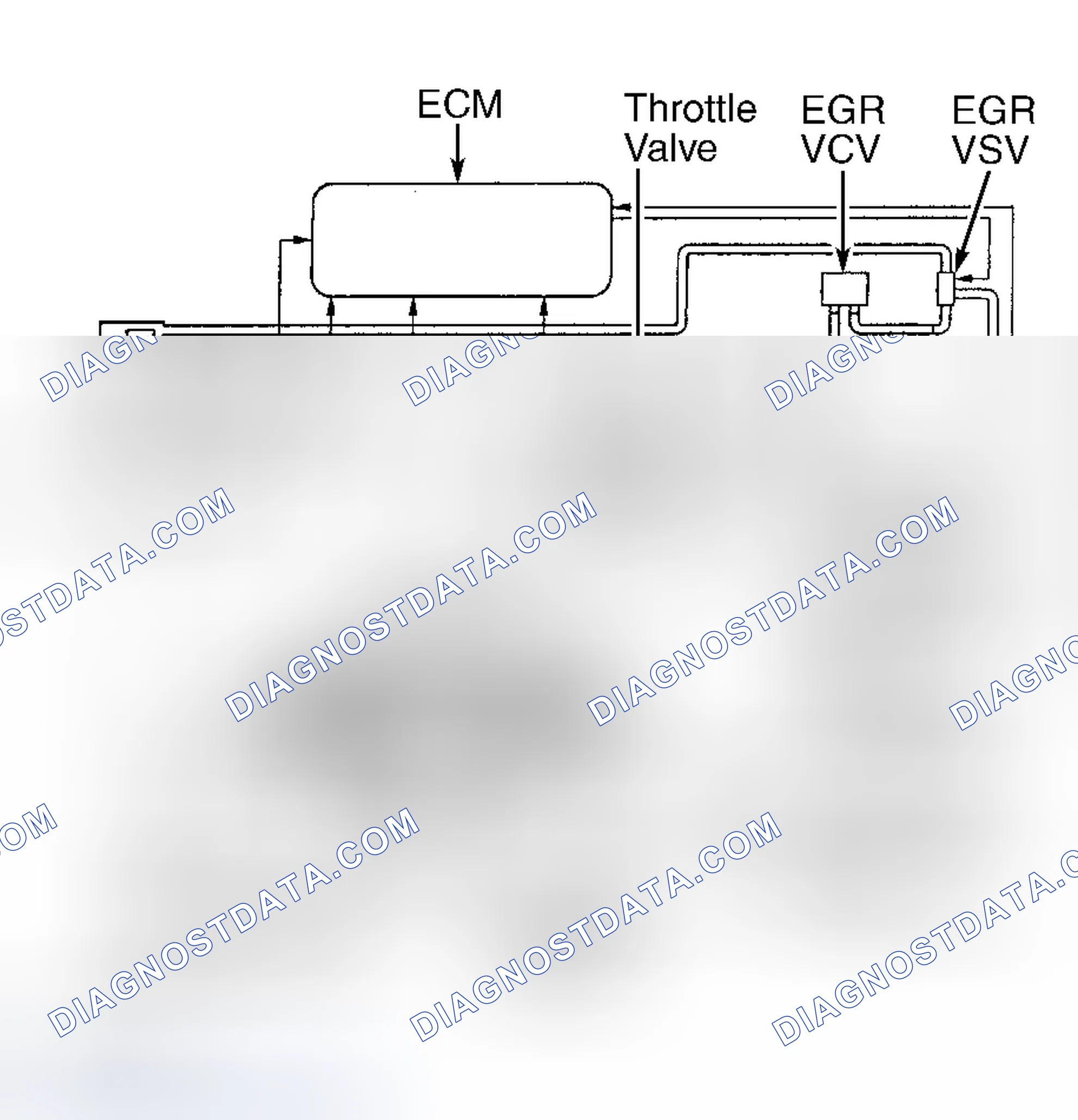 Scheme 64